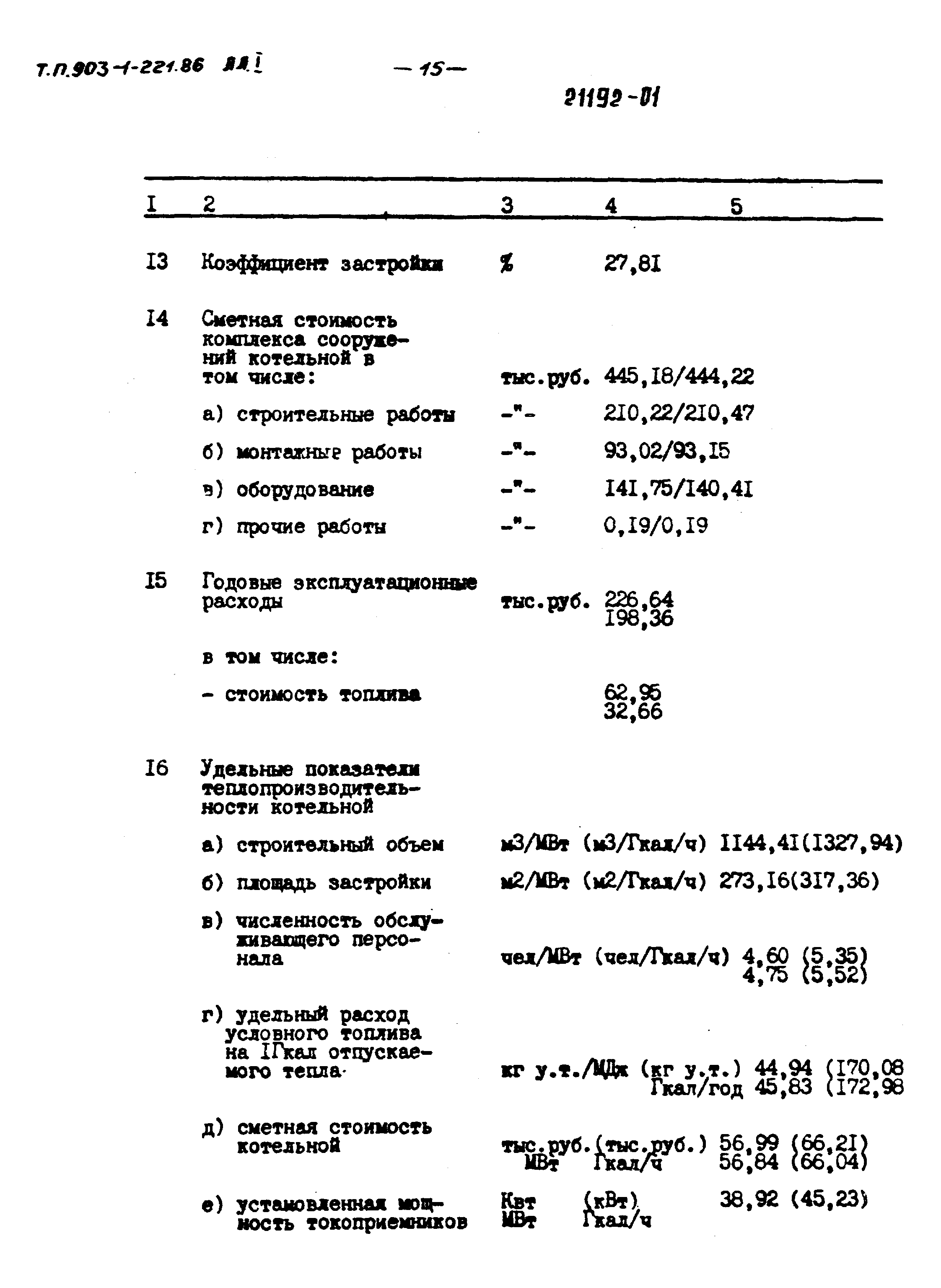 Типовой проект 903-1-221.86