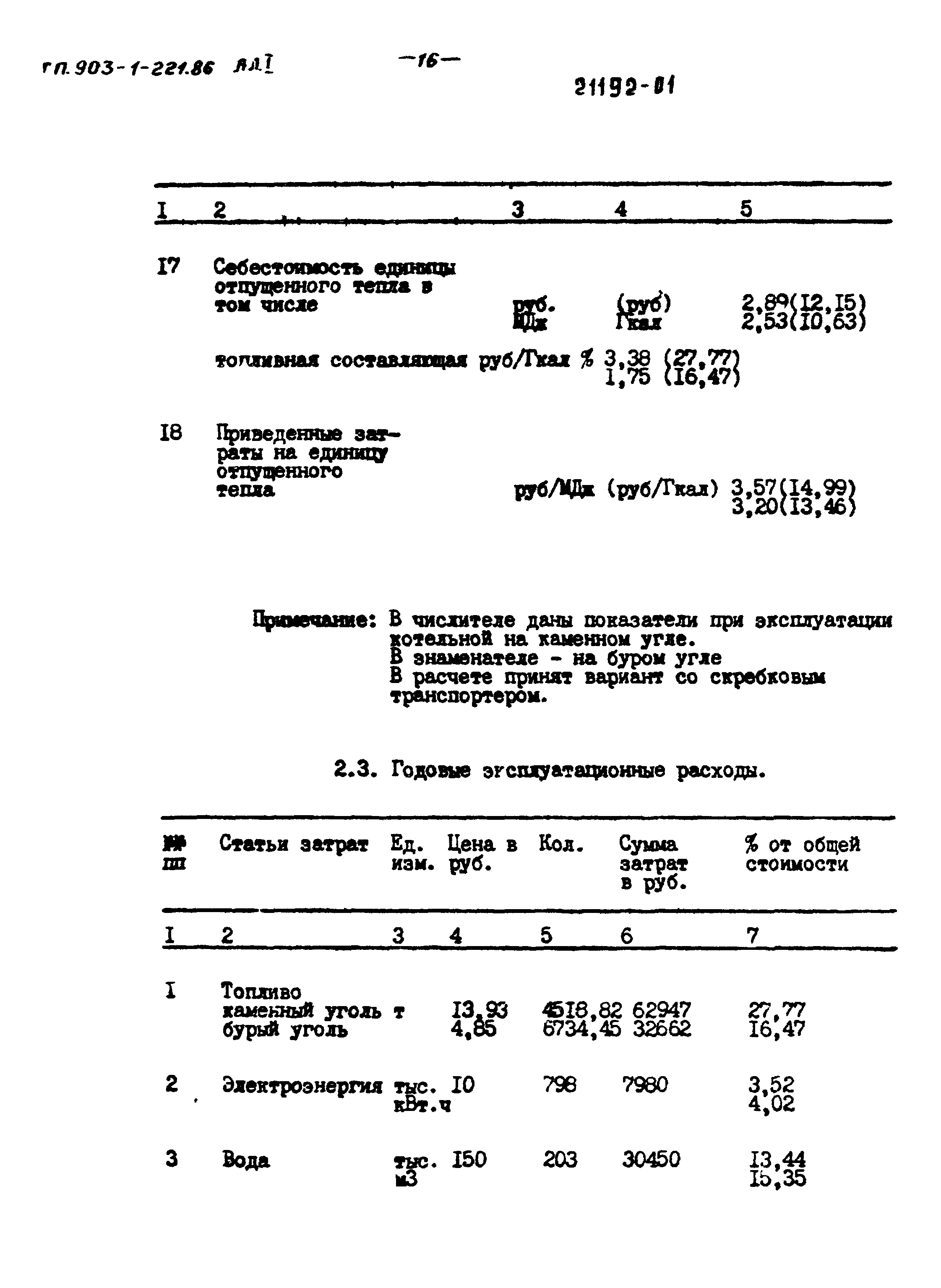 Типовой проект 903-1-221.86