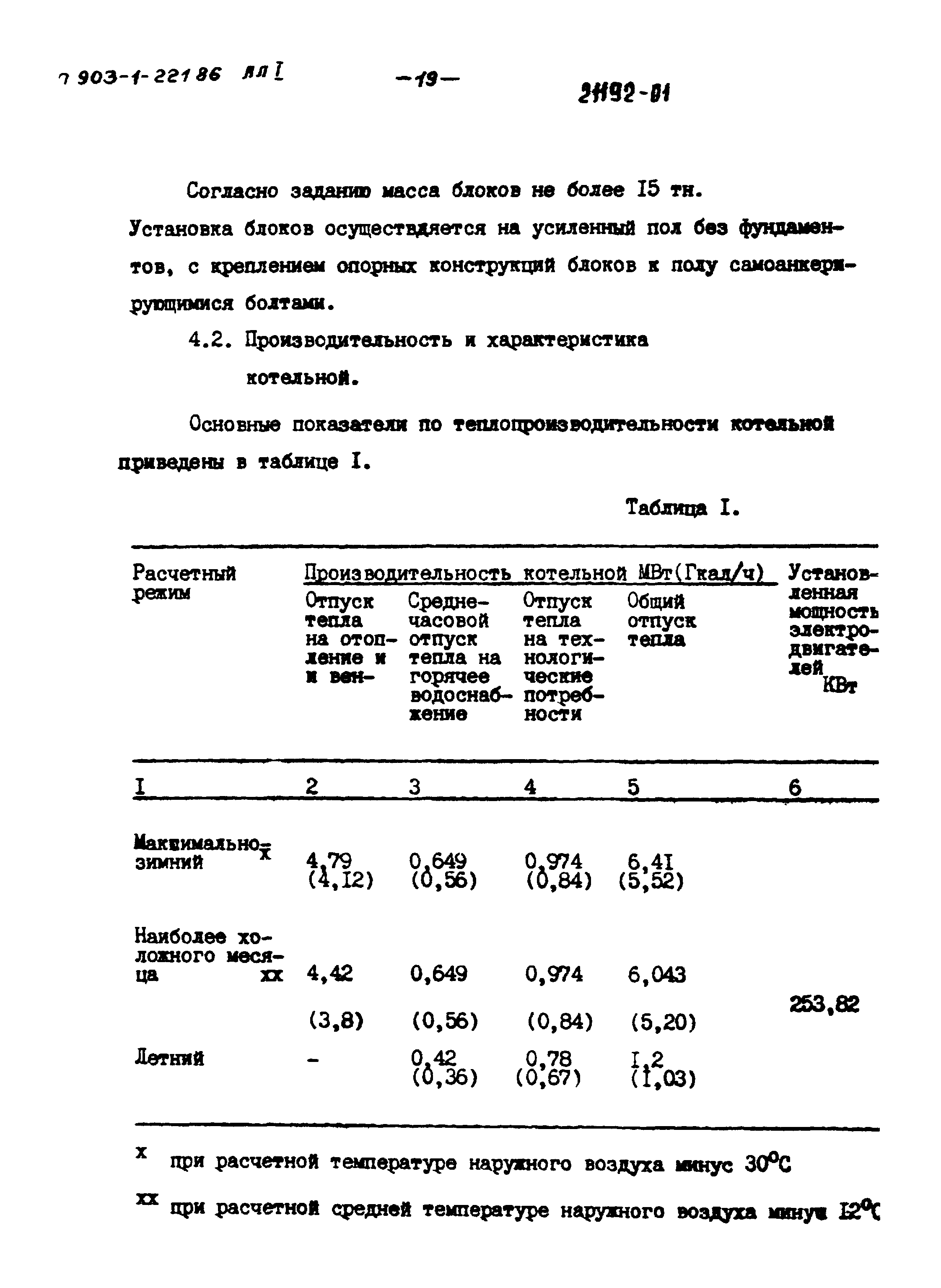 Типовой проект 903-1-221.86