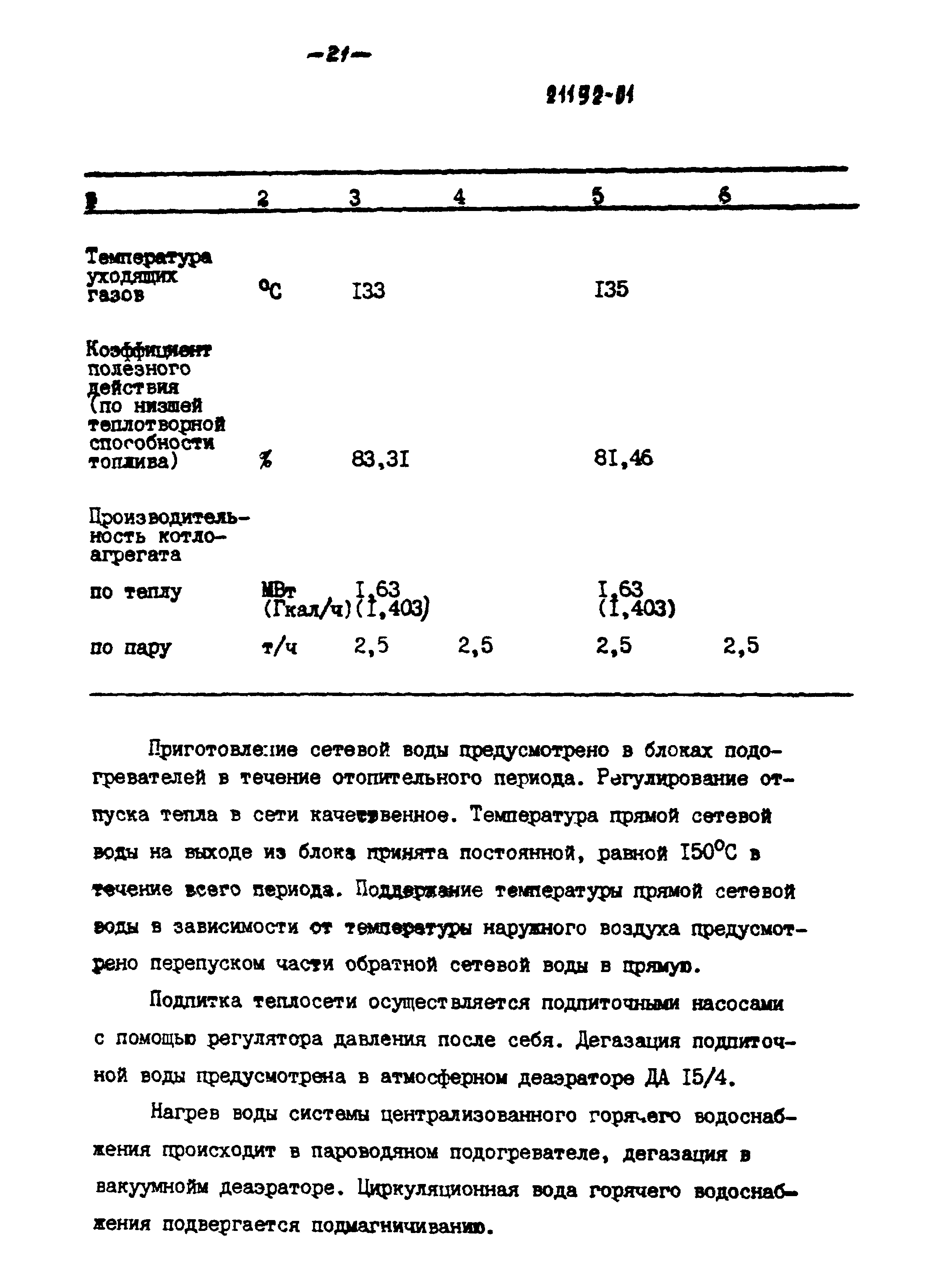 Типовой проект 903-1-221.86