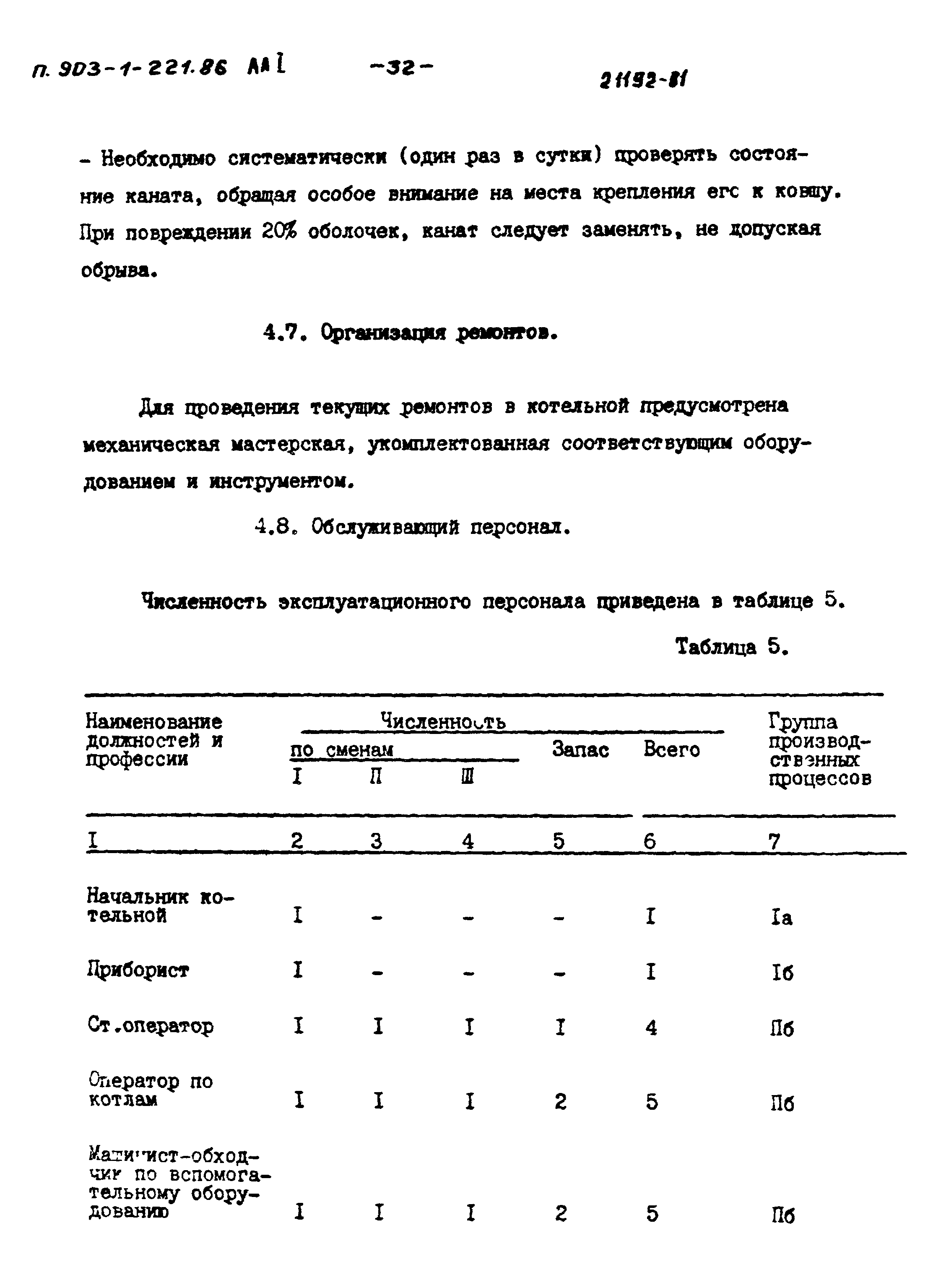 Типовой проект 903-1-221.86