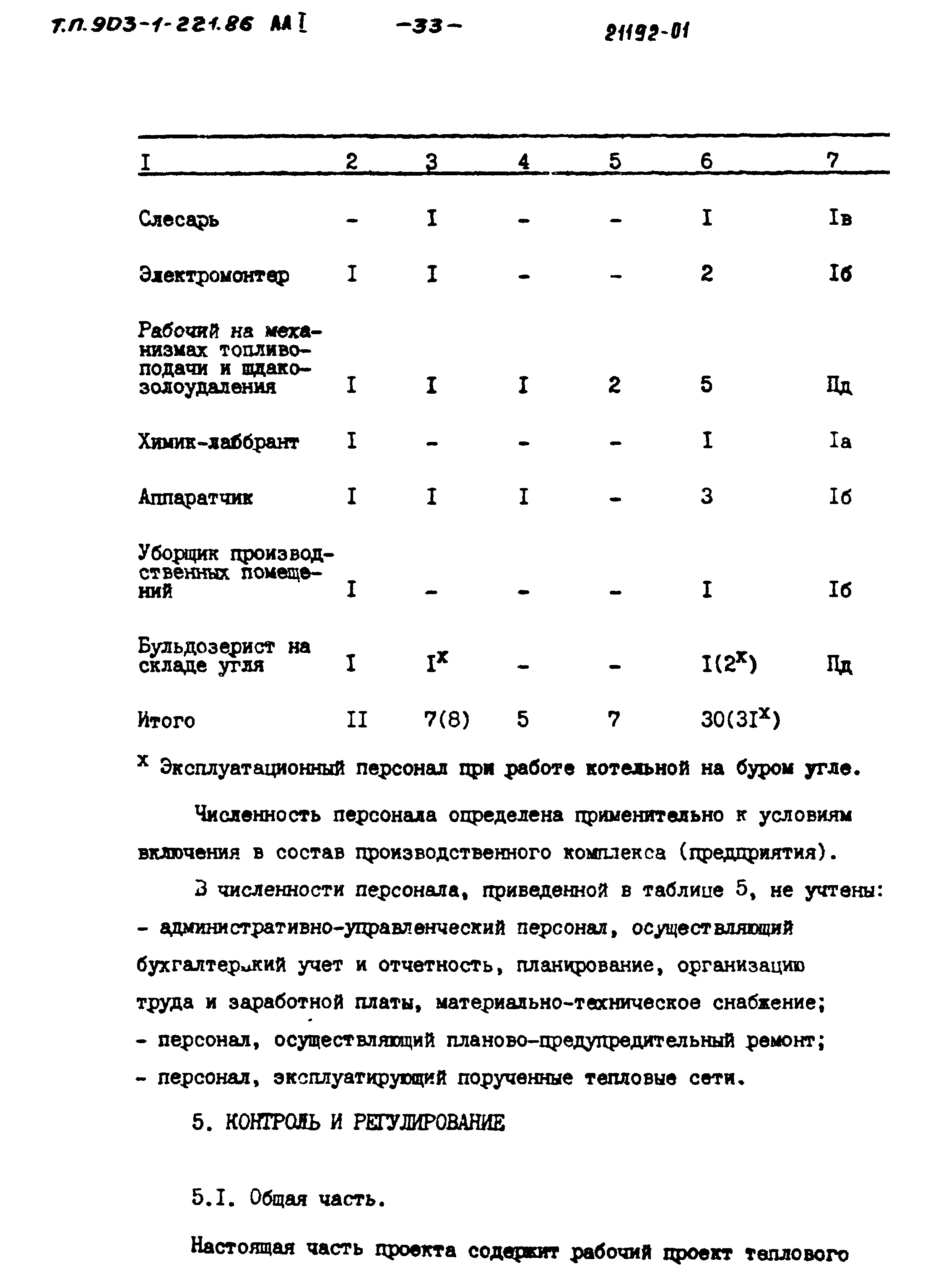 Типовой проект 903-1-221.86