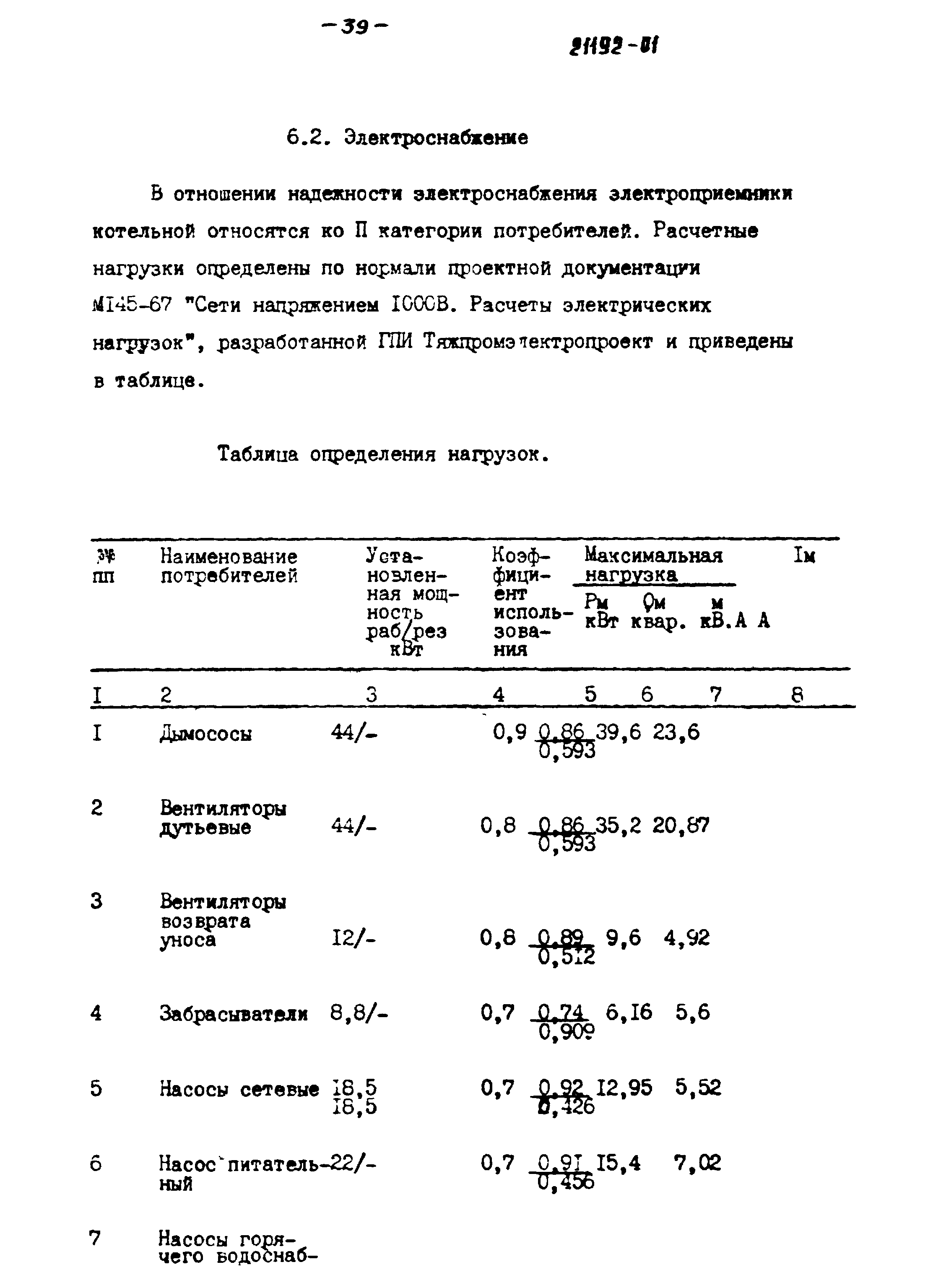 Типовой проект 903-1-221.86