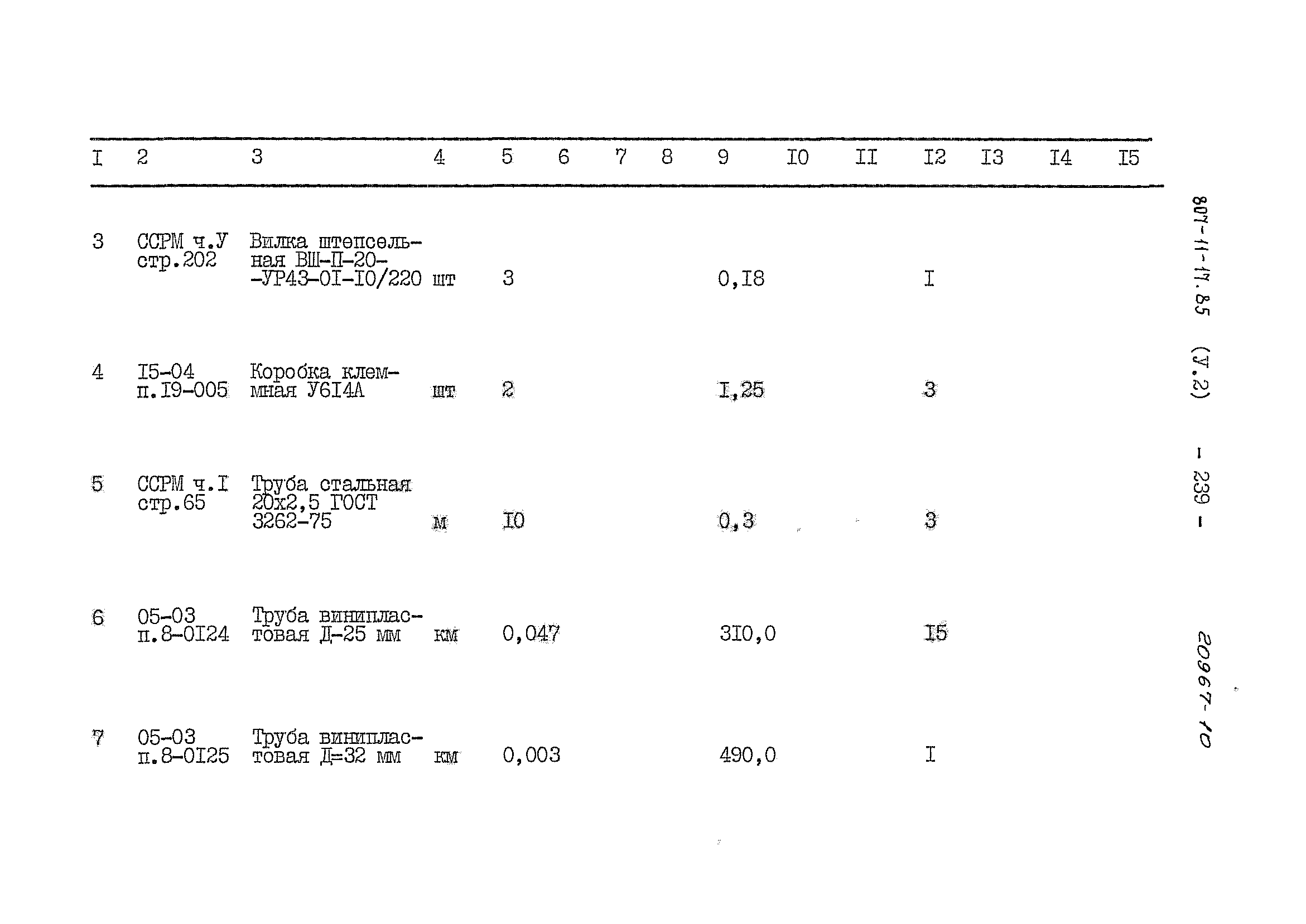 Типовой проект 807-11-17.85