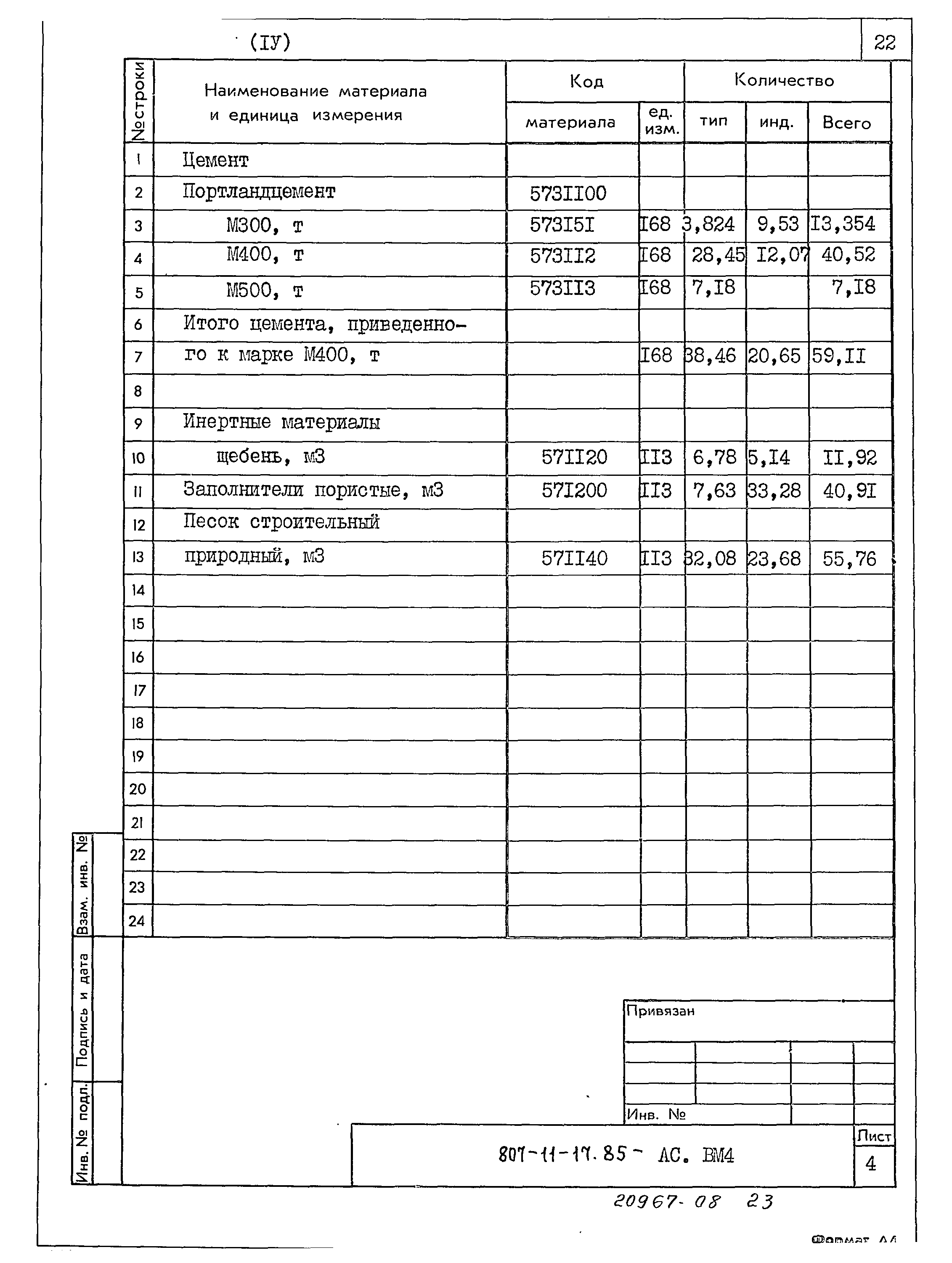 Типовой проект 807-11-17.85