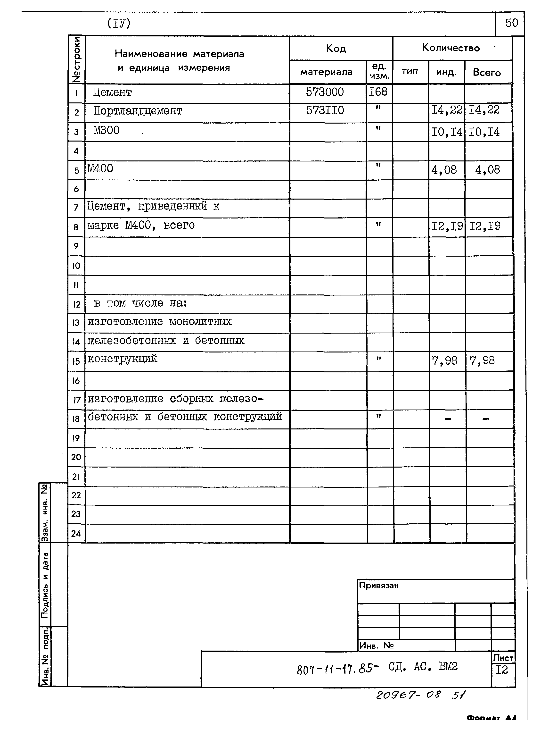 Типовой проект 807-11-17.85