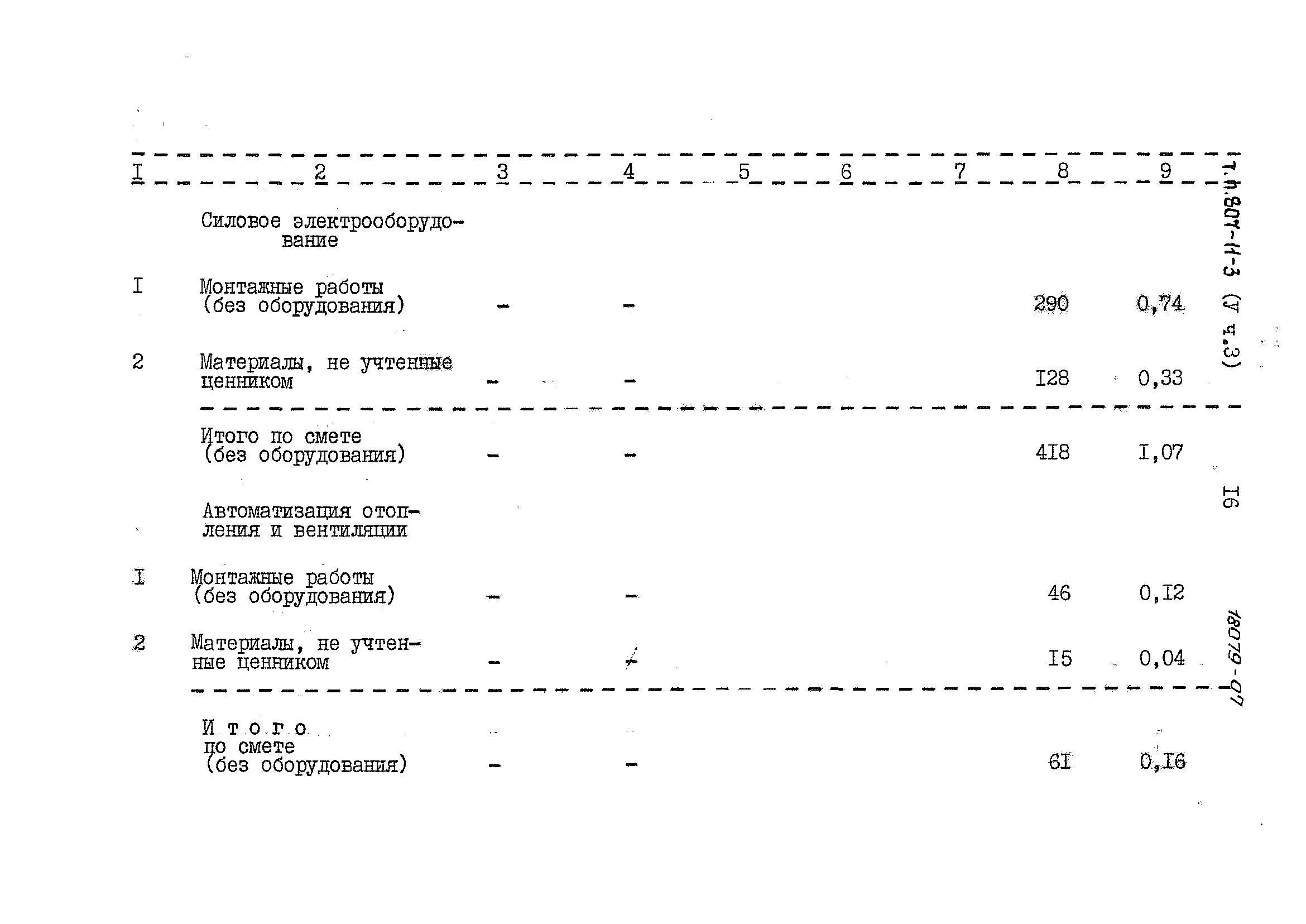 Типовой проект 807-11-3