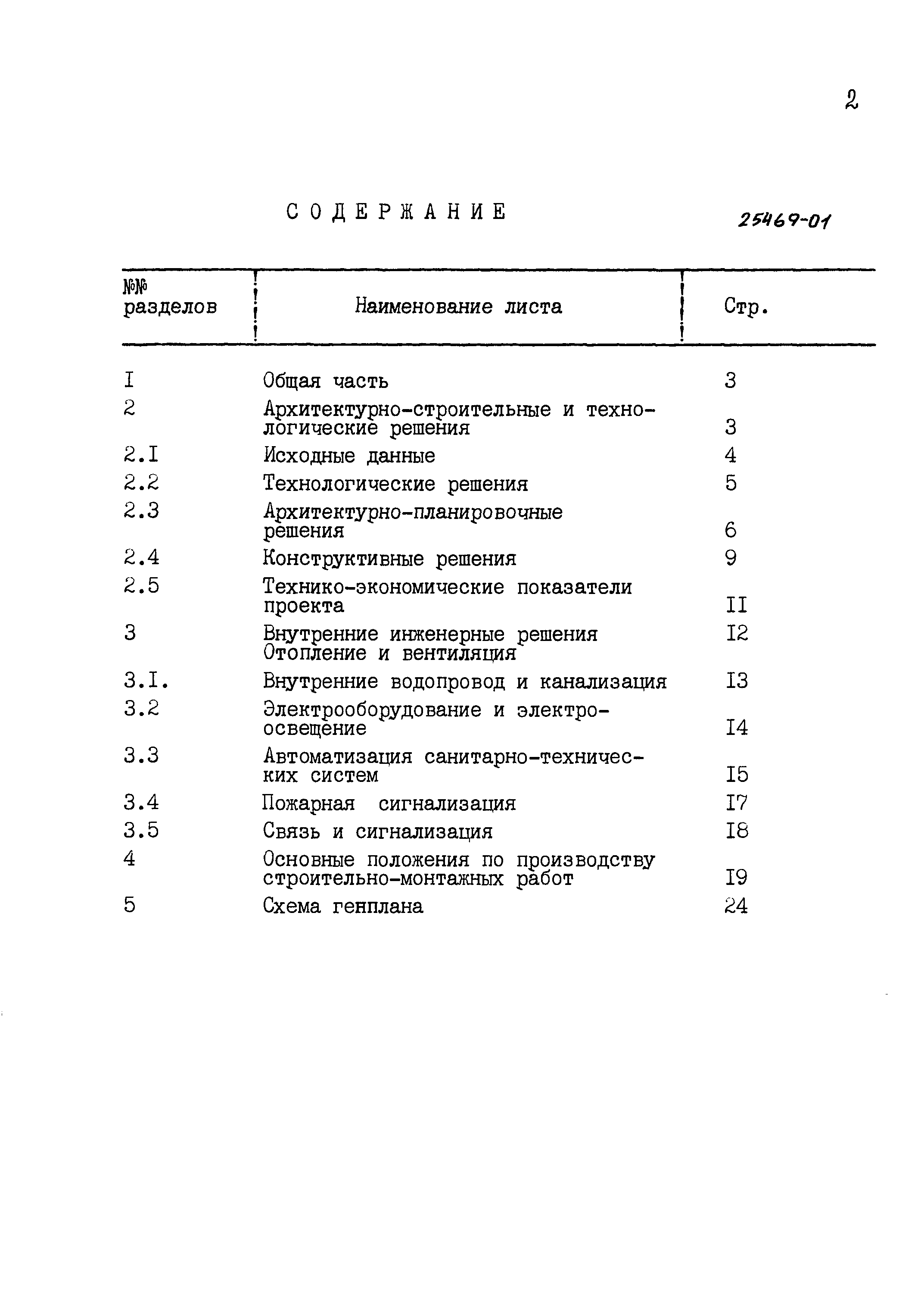 Типовой проект 416-1-260.92