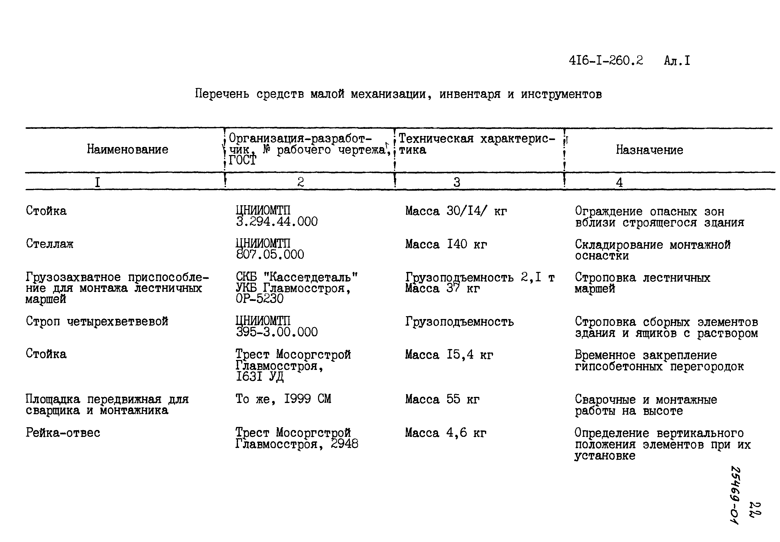 Типовой проект 416-1-260.92