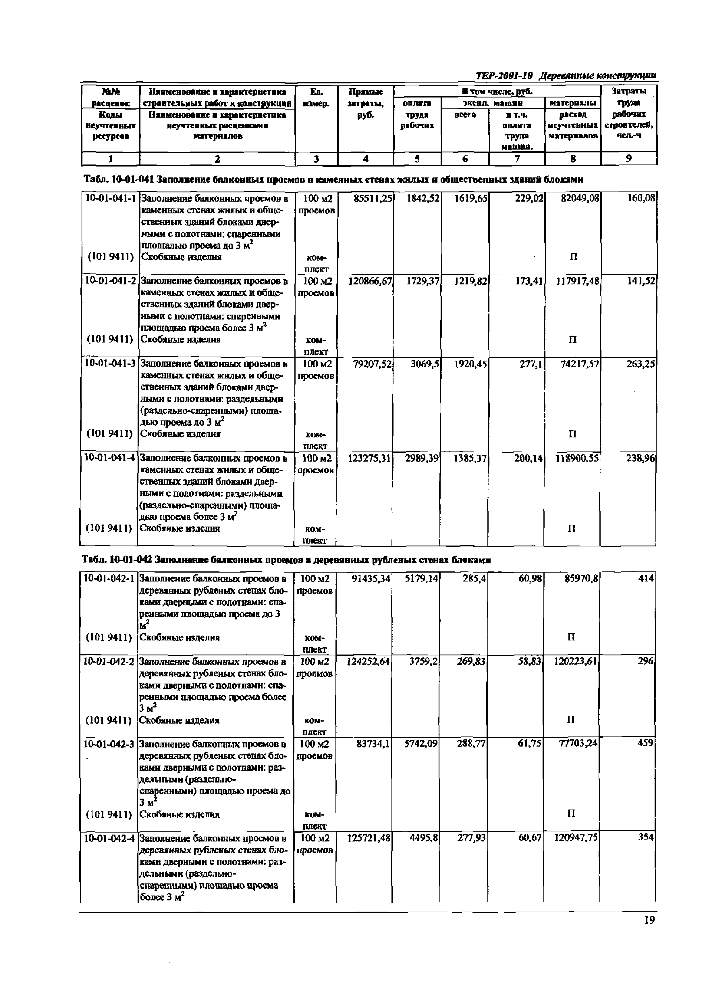 ТЕР Самарской области 2001-10