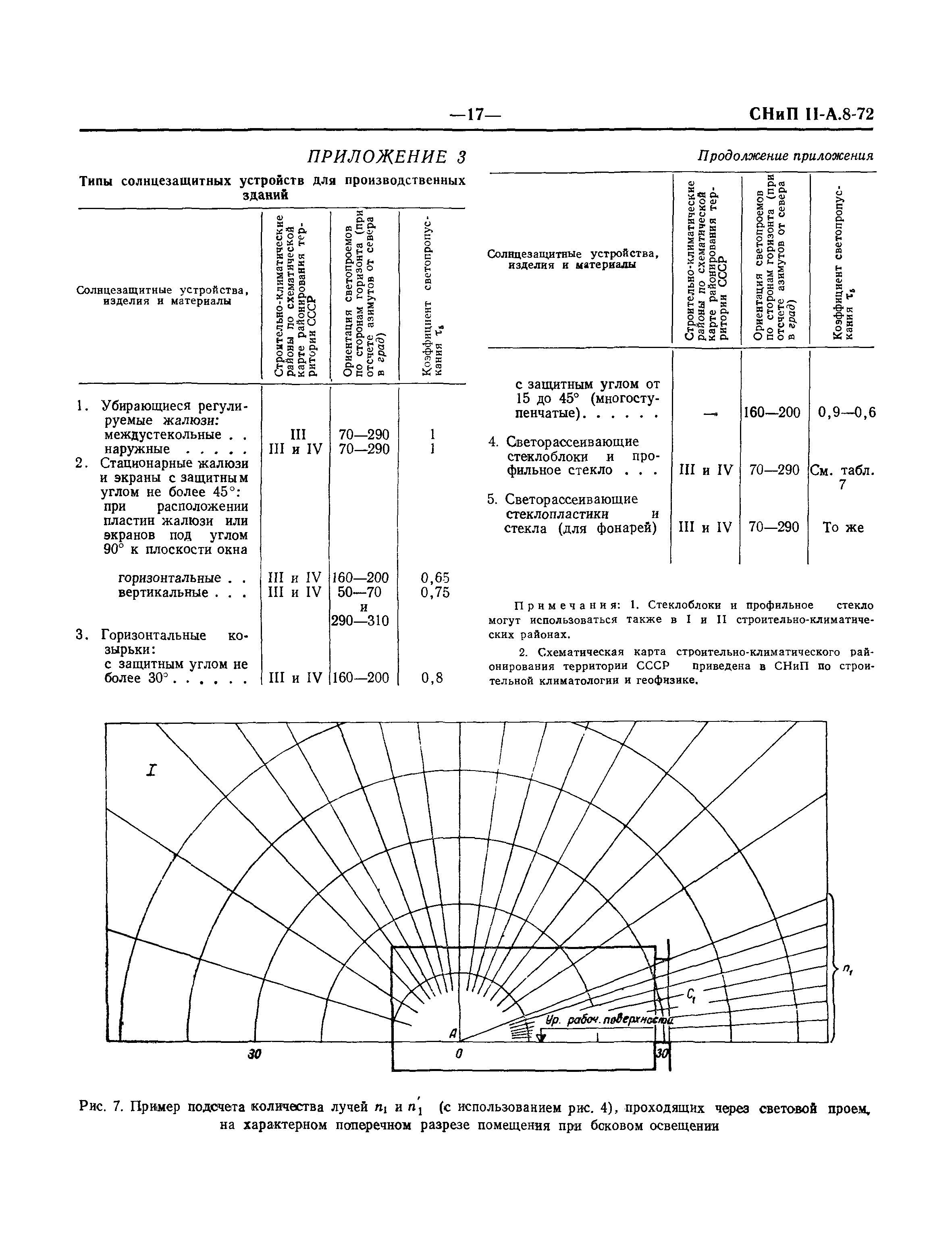 СНиП II-А.8-72