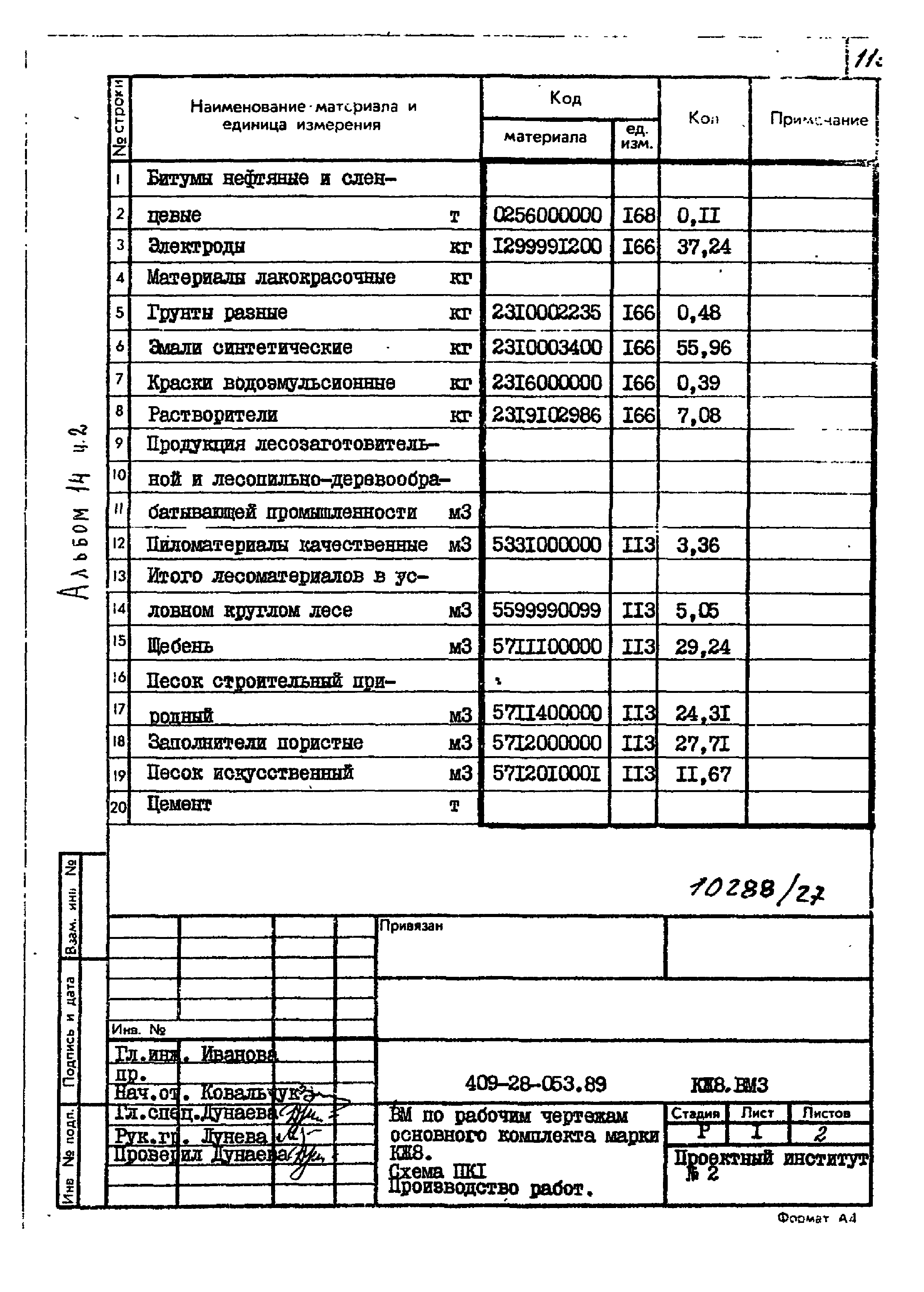 Типовые проектные решения 409-28-053.89