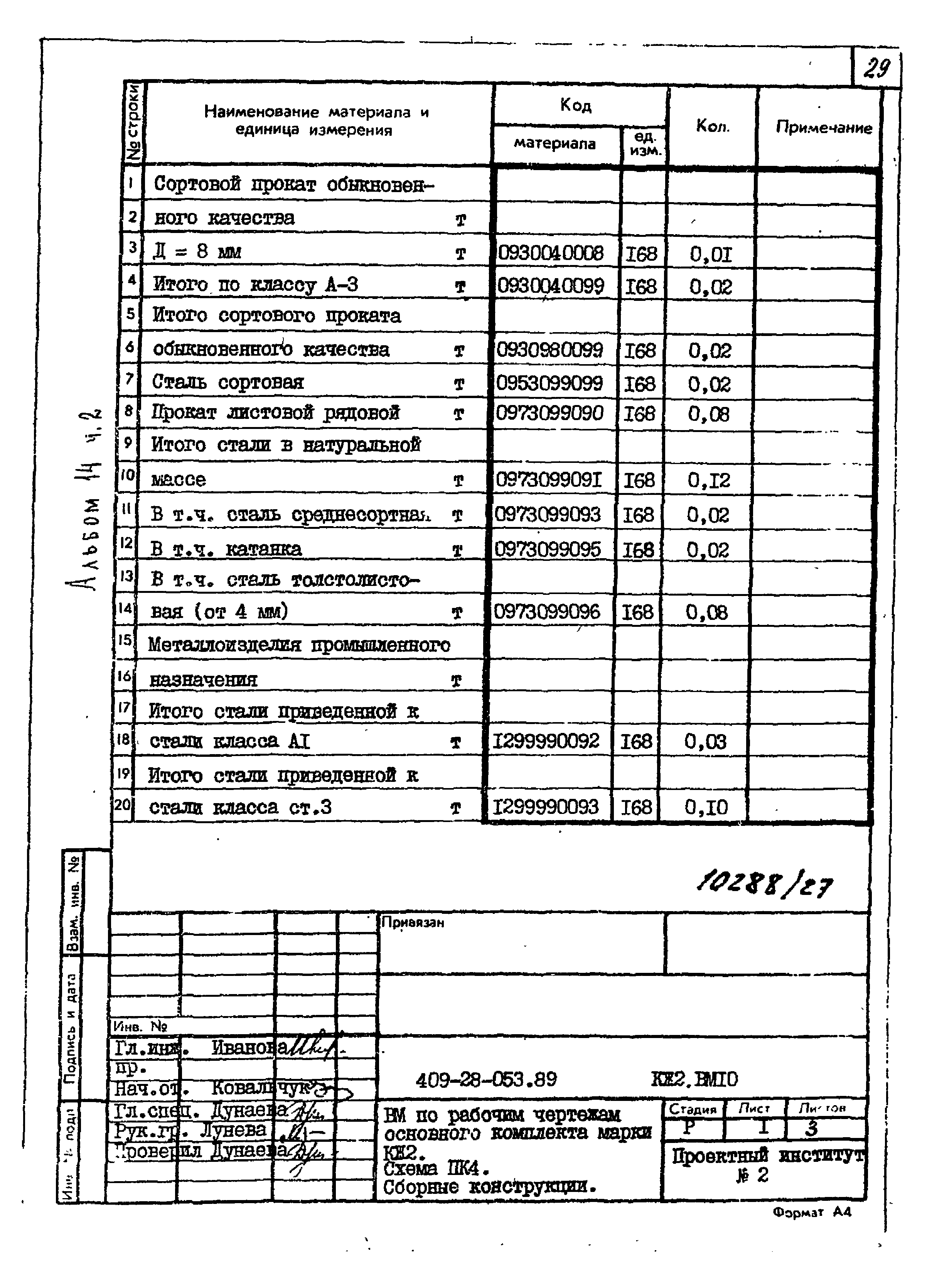 Типовые проектные решения 409-28-053.89