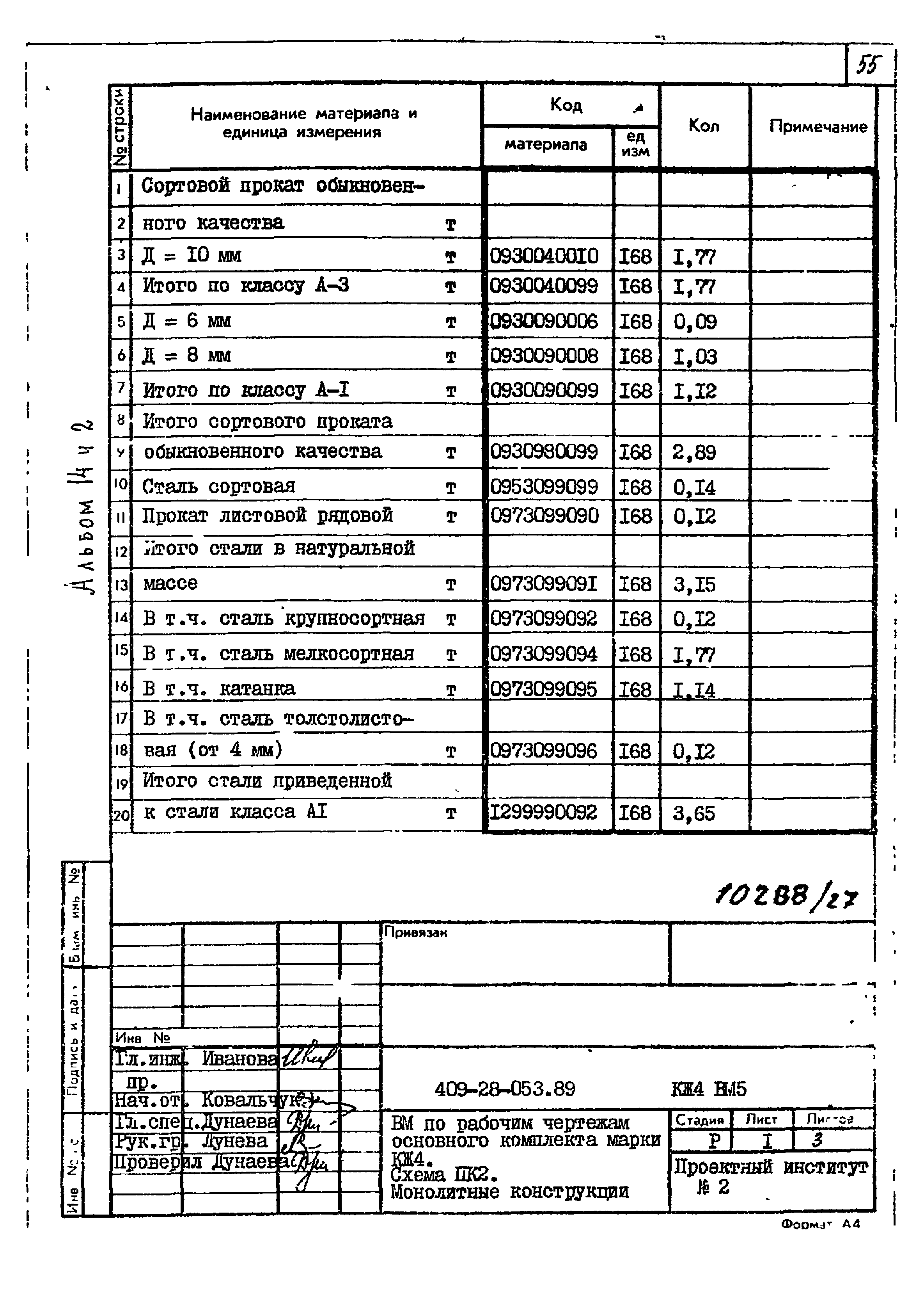 Типовые проектные решения 409-28-053.89