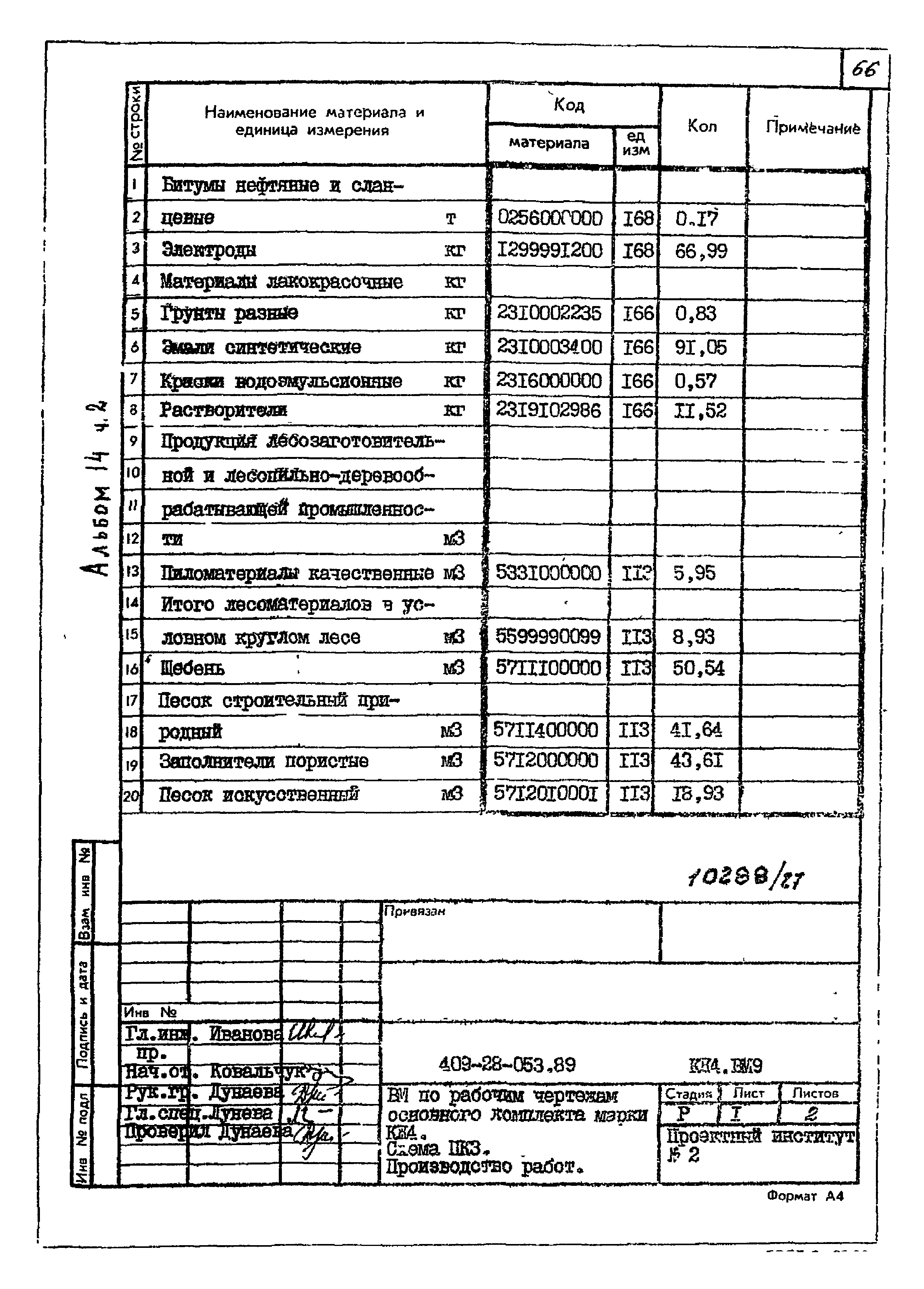 Типовые проектные решения 409-28-053.89