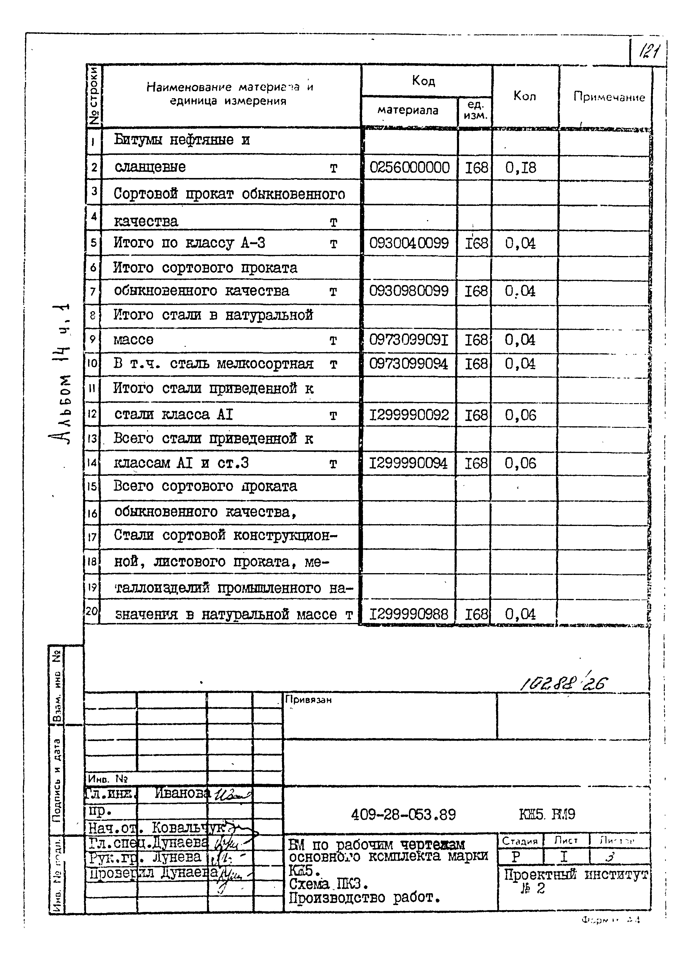 Типовые проектные решения 409-28-053.89