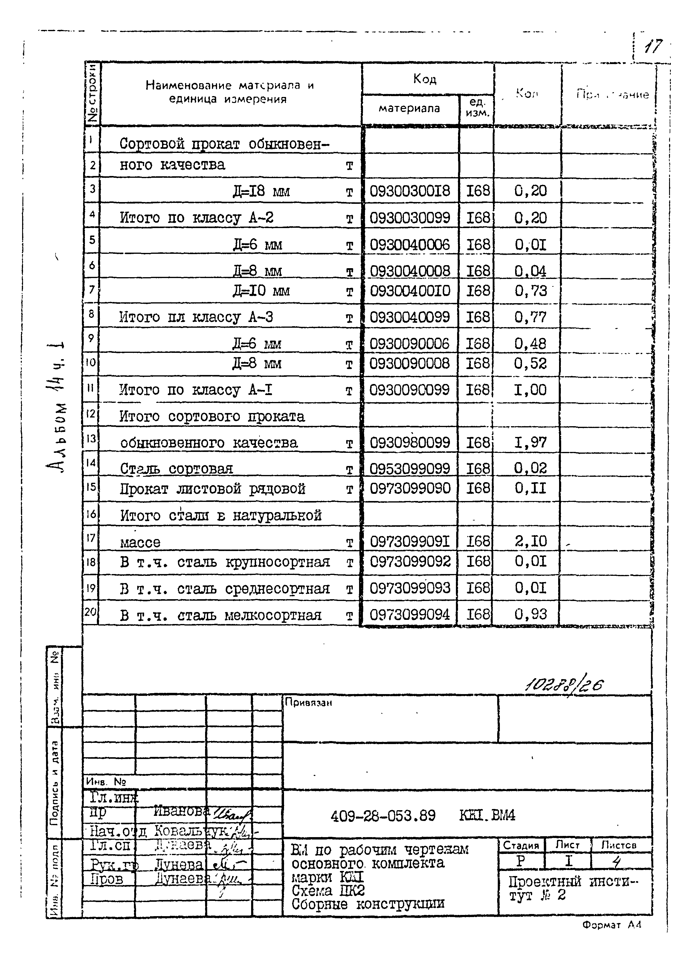 Типовые проектные решения 409-28-053.89