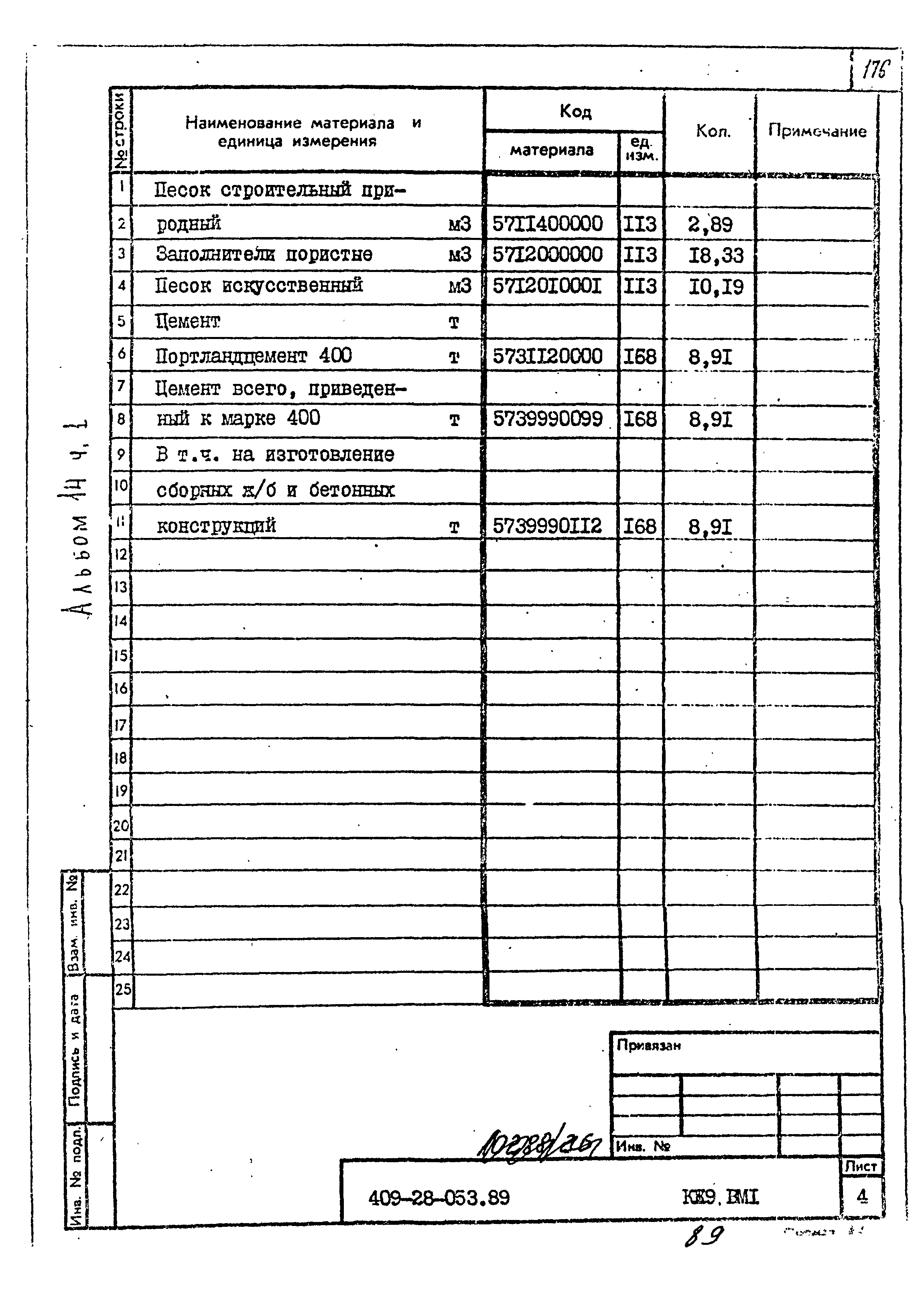 Типовые проектные решения 409-28-053.89