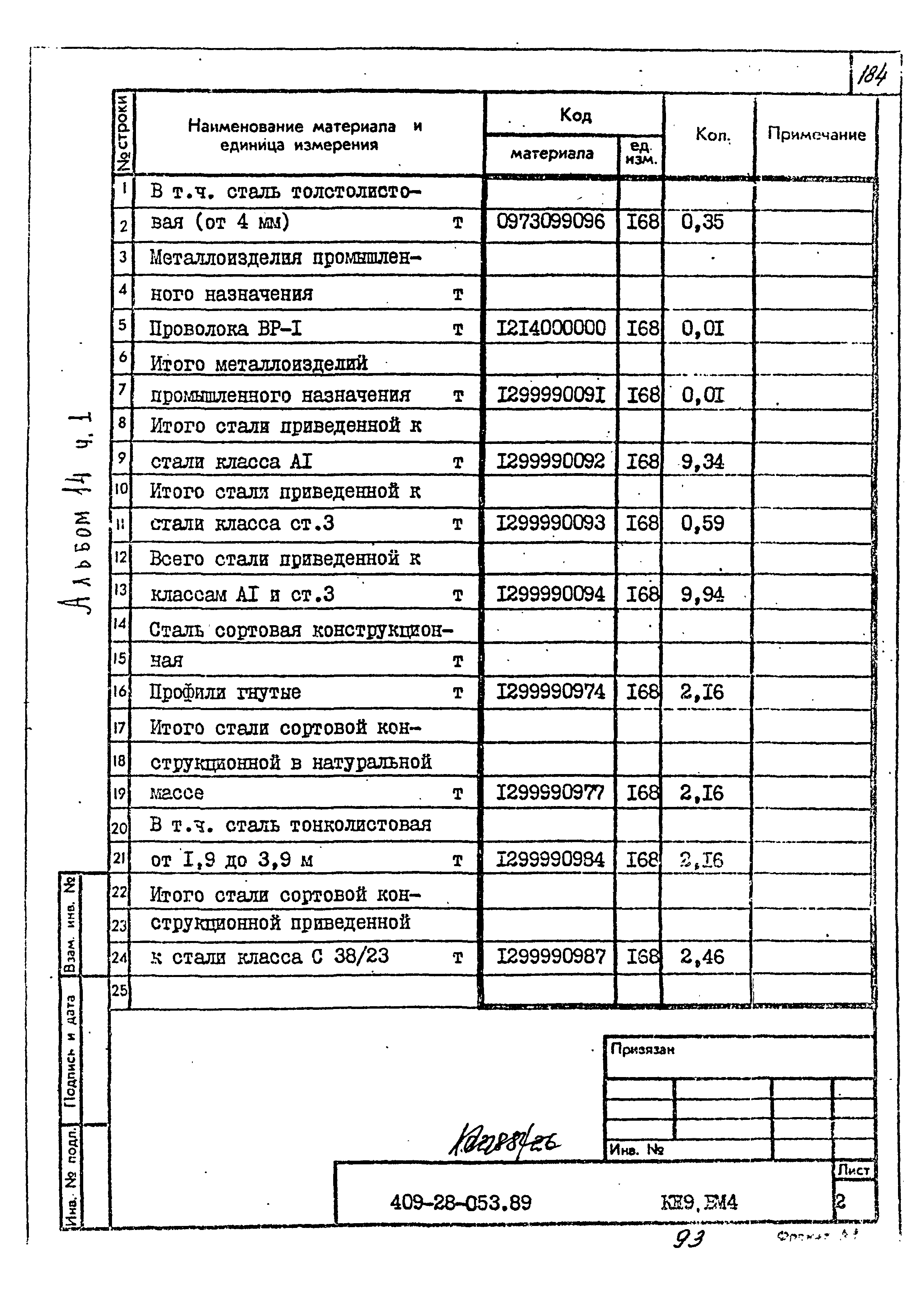 Типовые проектные решения 409-28-053.89