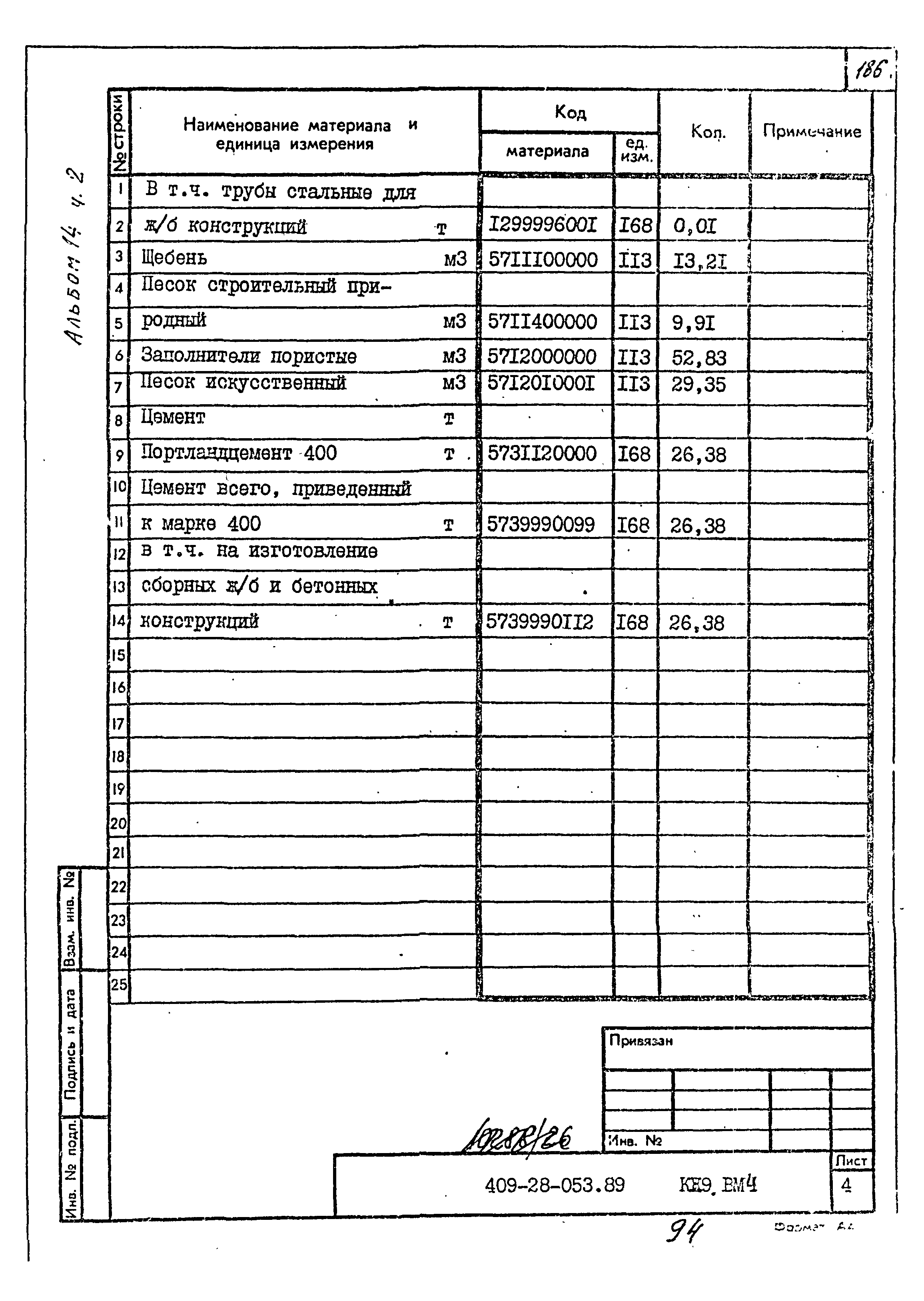 Типовые проектные решения 409-28-053.89