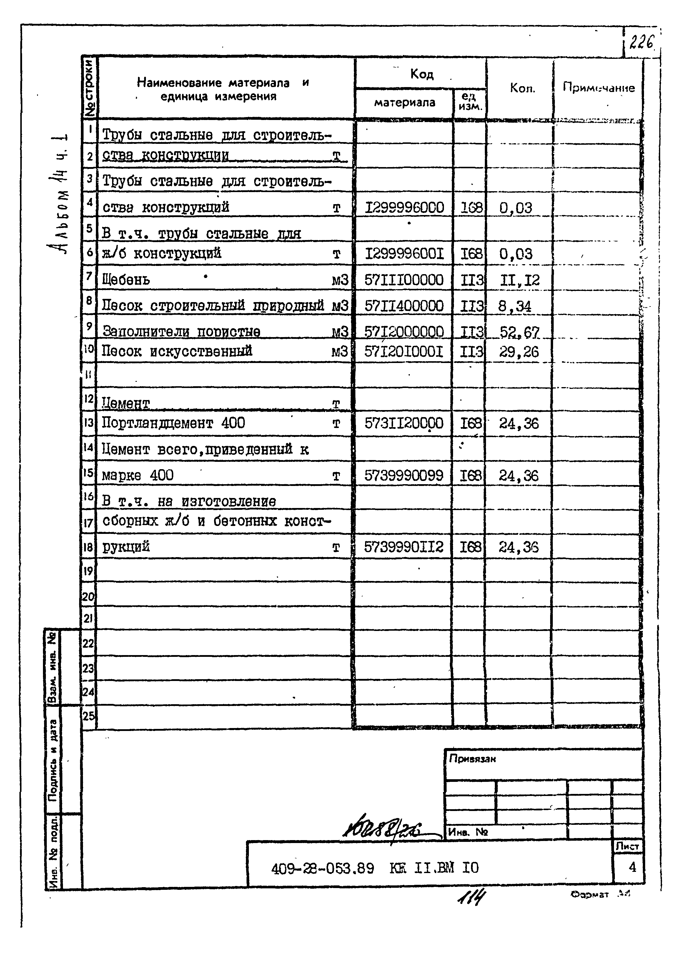 Типовые проектные решения 409-28-053.89