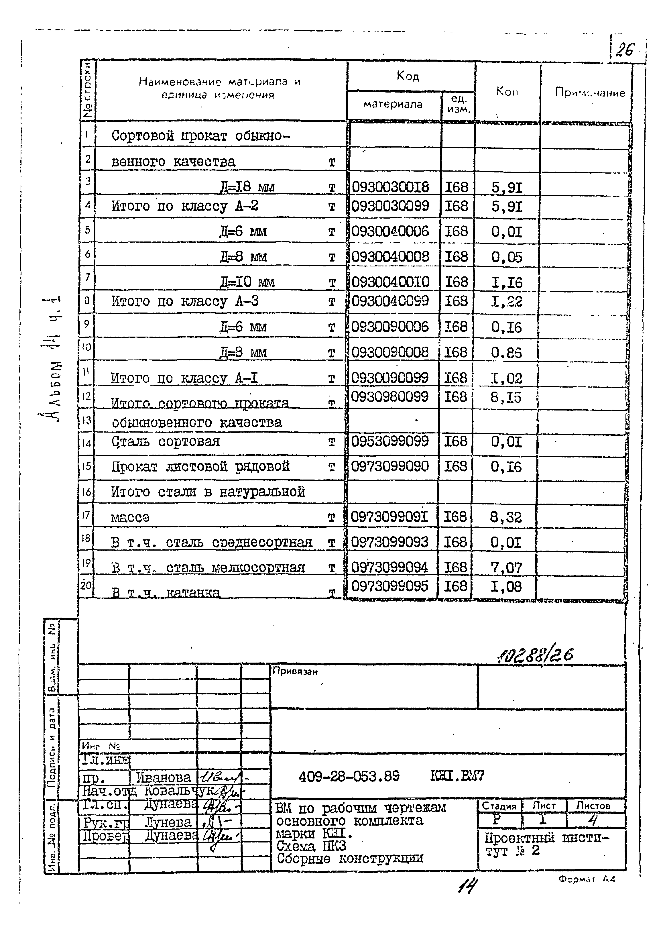 Типовые проектные решения 409-28-053.89