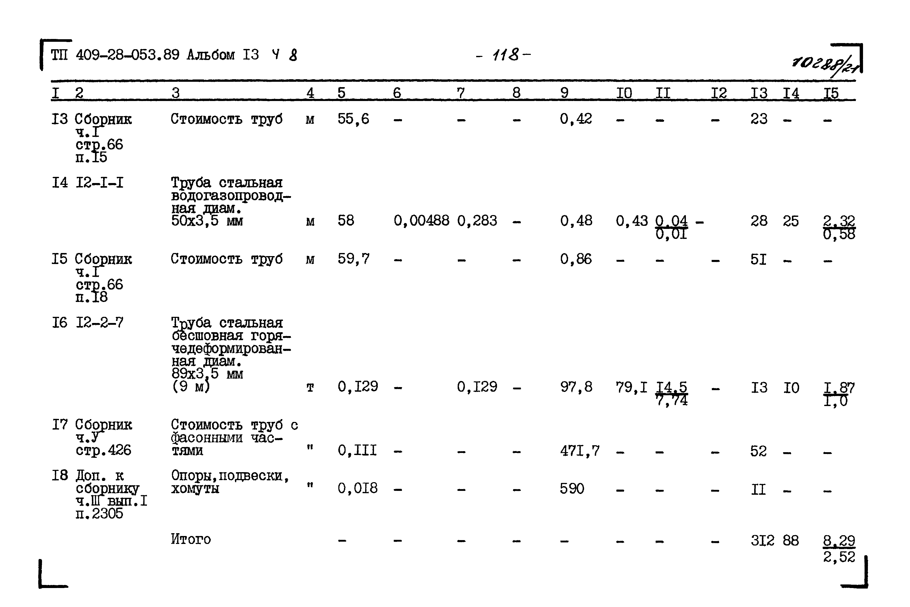 Типовые проектные решения 409-28-053.89