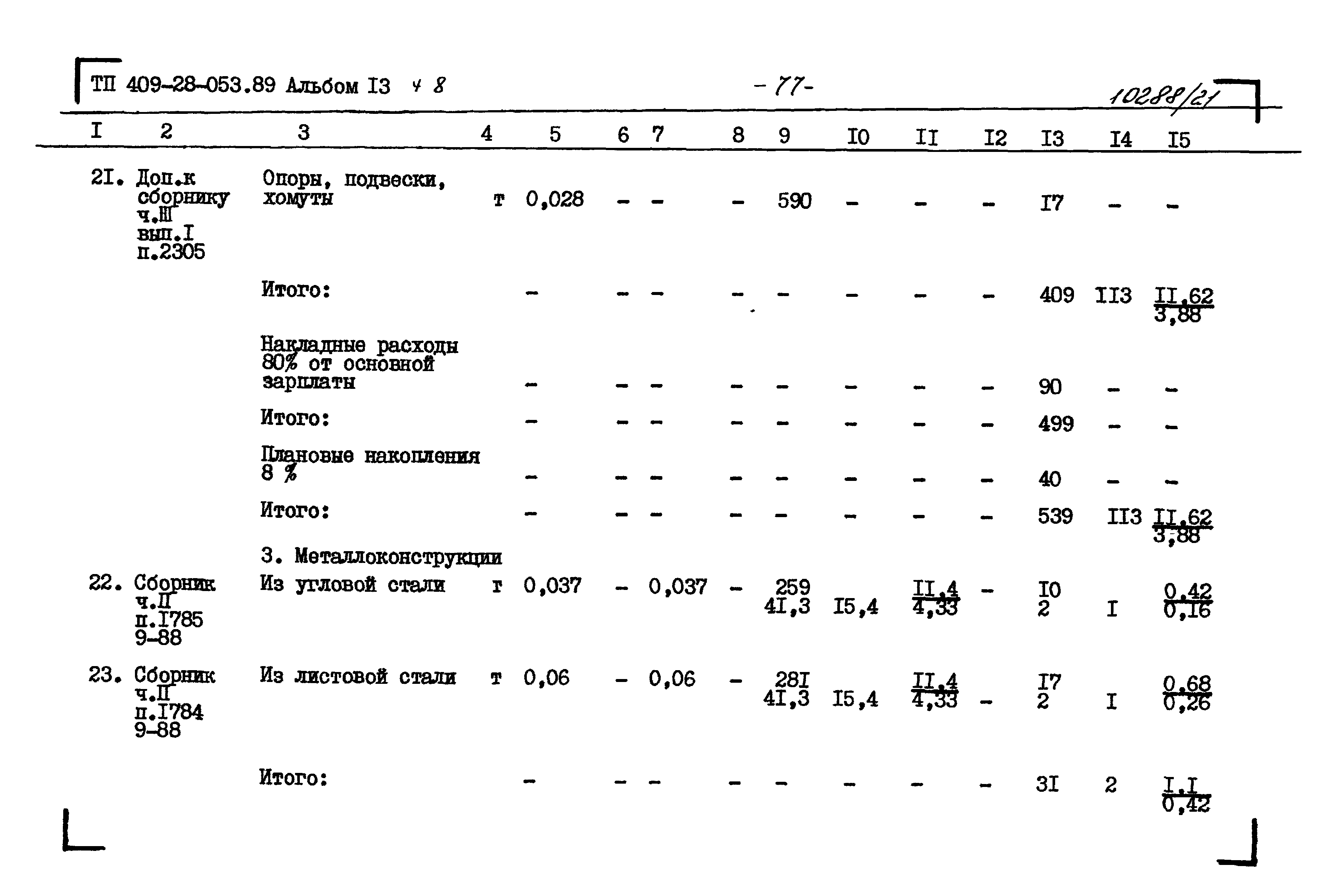 Типовые проектные решения 409-28-053.89