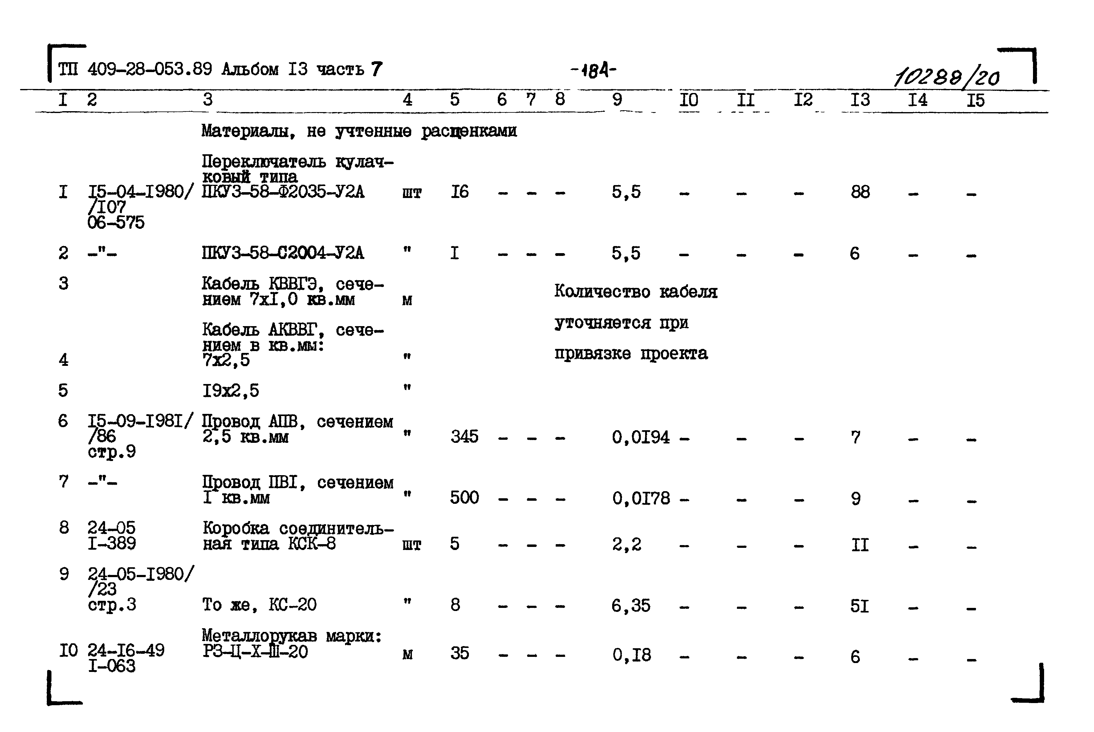 Типовые проектные решения 409-28-053.89