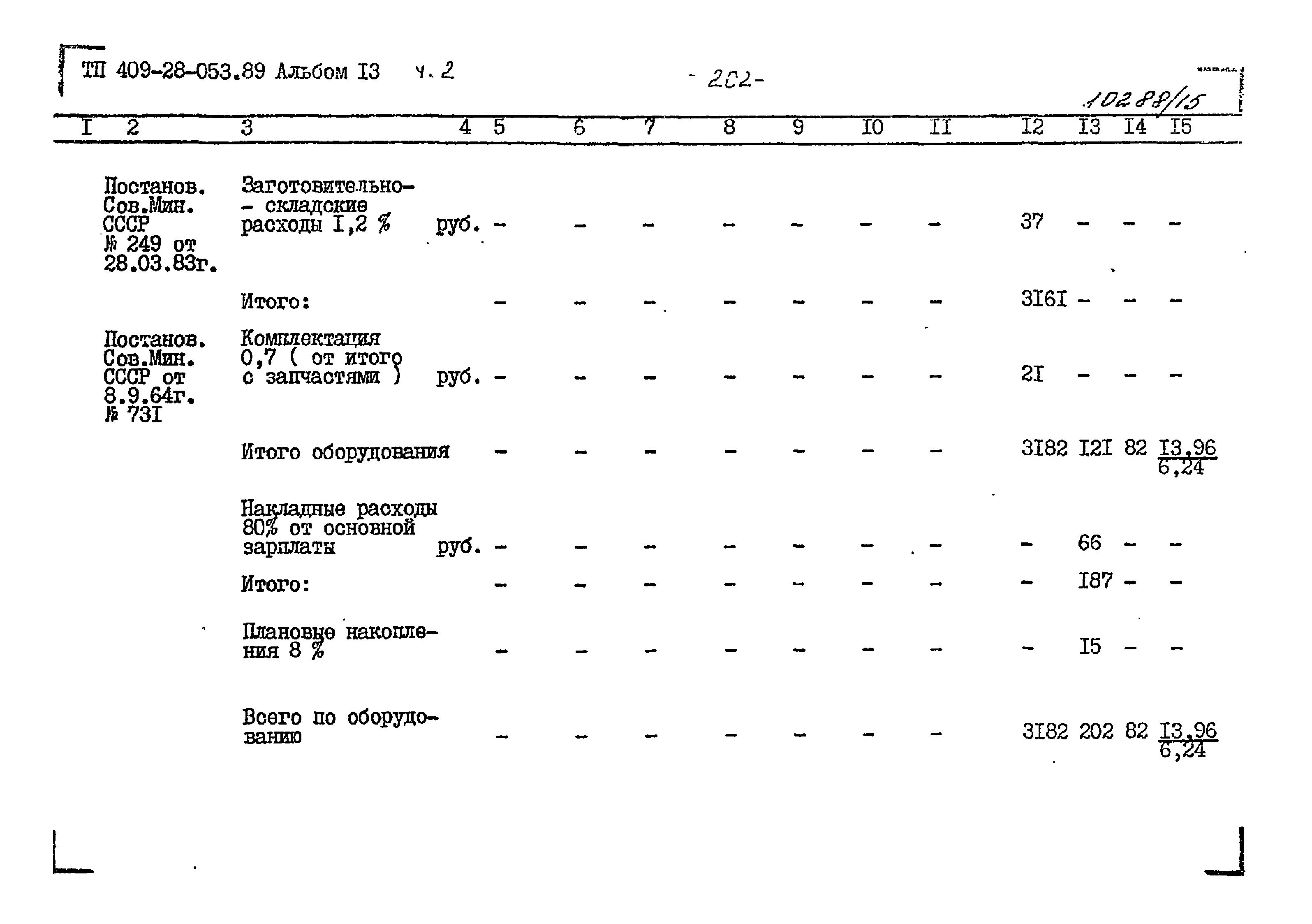 Типовые проектные решения 409-28-053.89