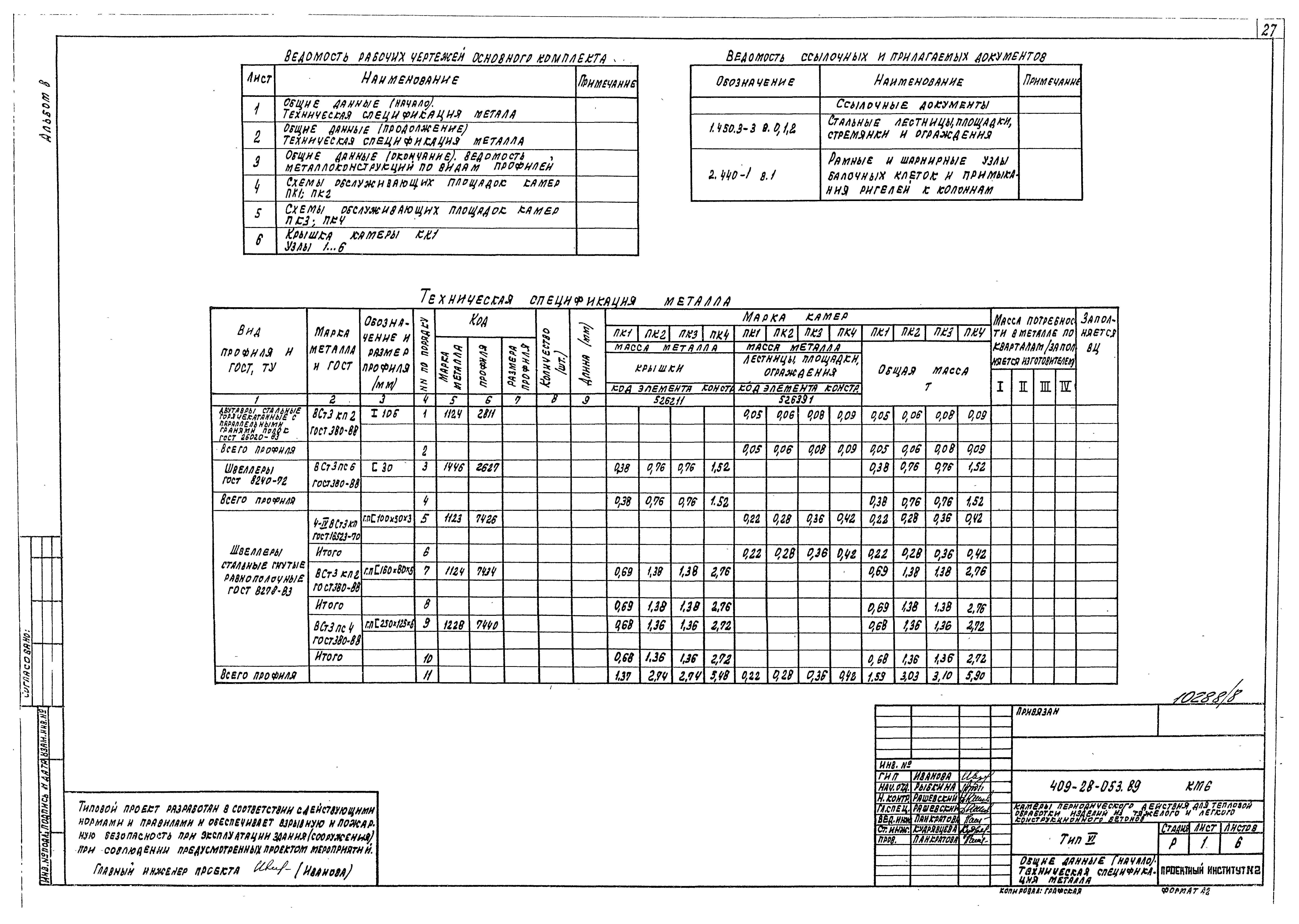 Типовые проектные решения 409-28-053.89