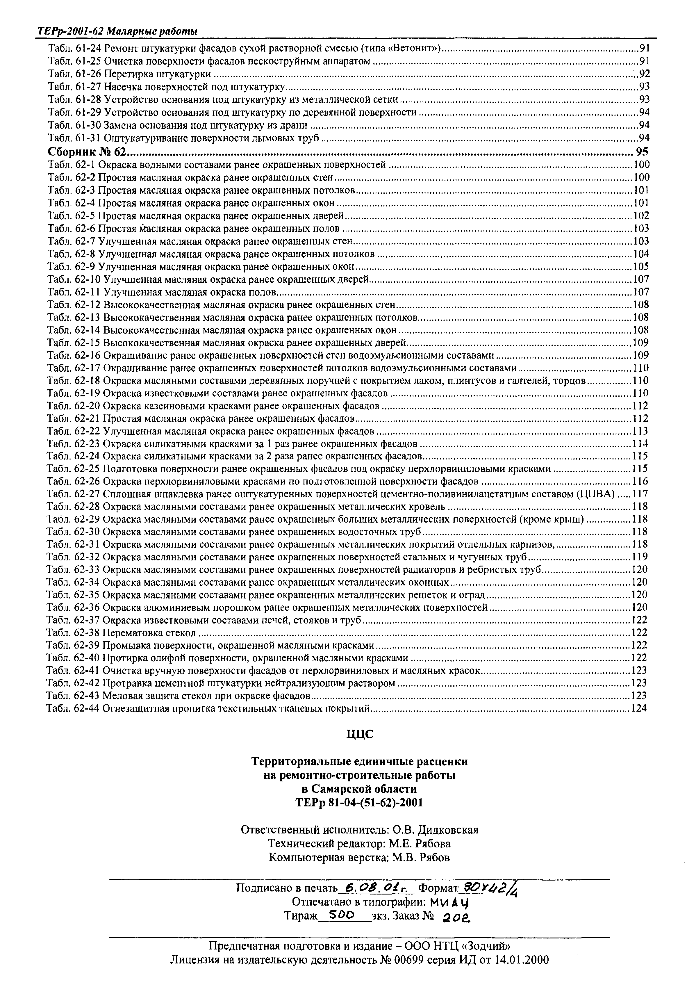 ТЕРр Самарской области 2001-57