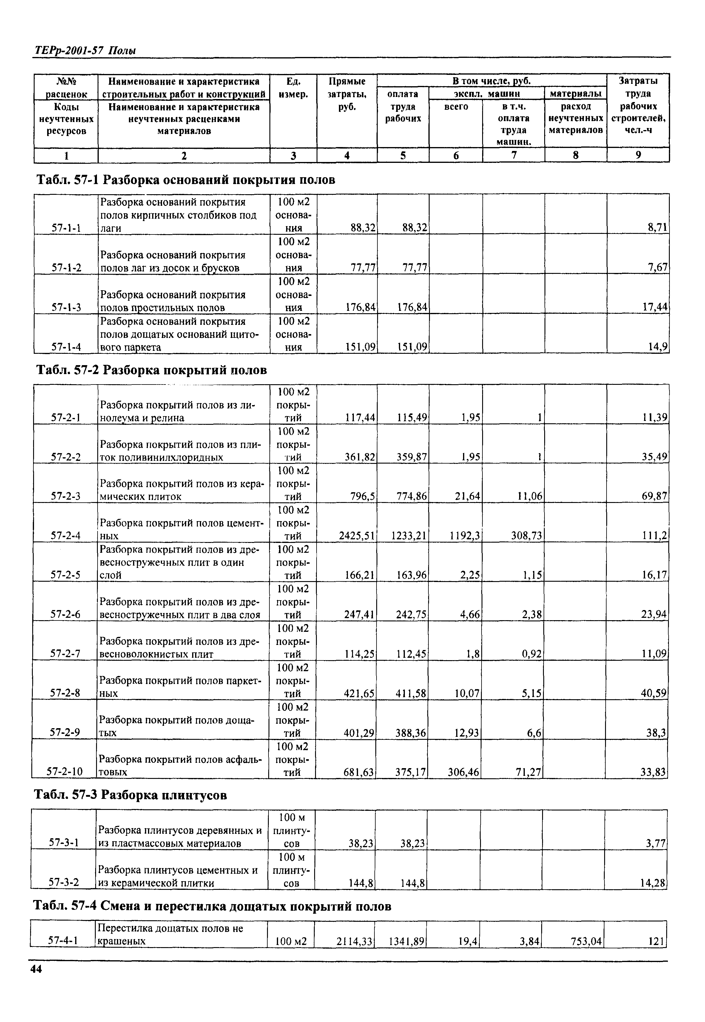 ТЕРр Самарской области 2001-57