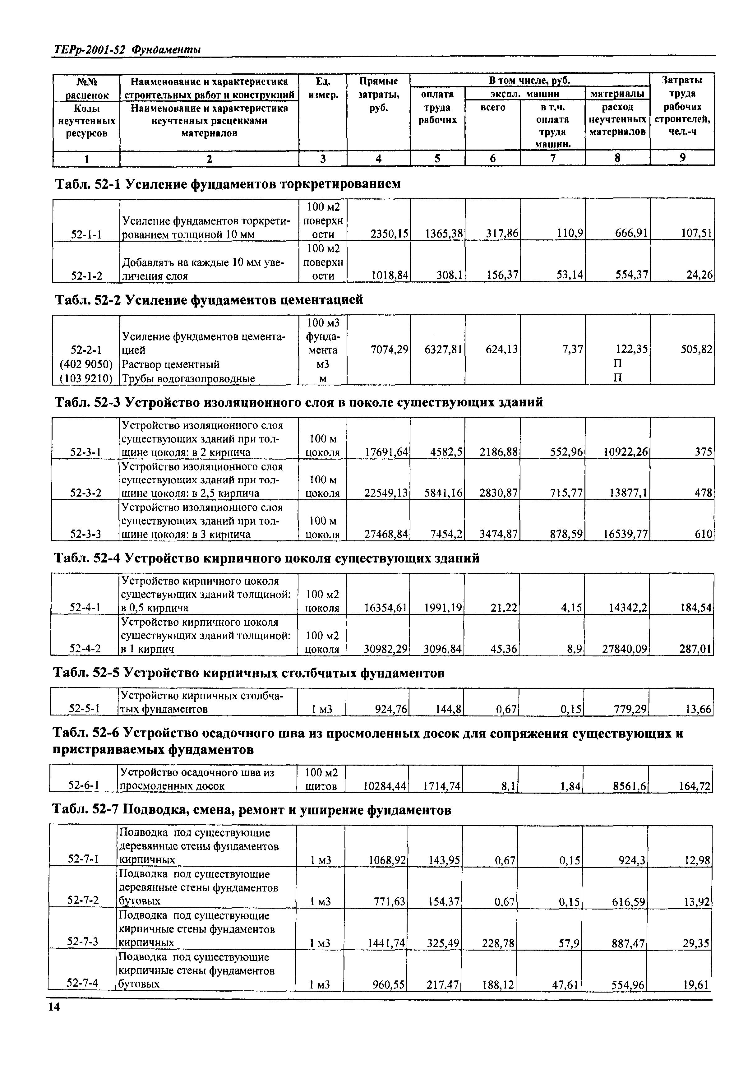 ТЕРр Самарской области 2001-52