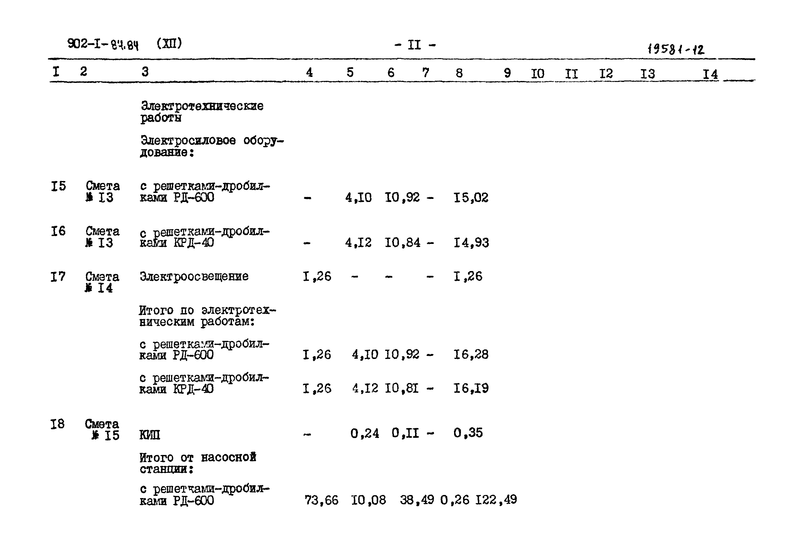 Типовой проект 902-1-84.84