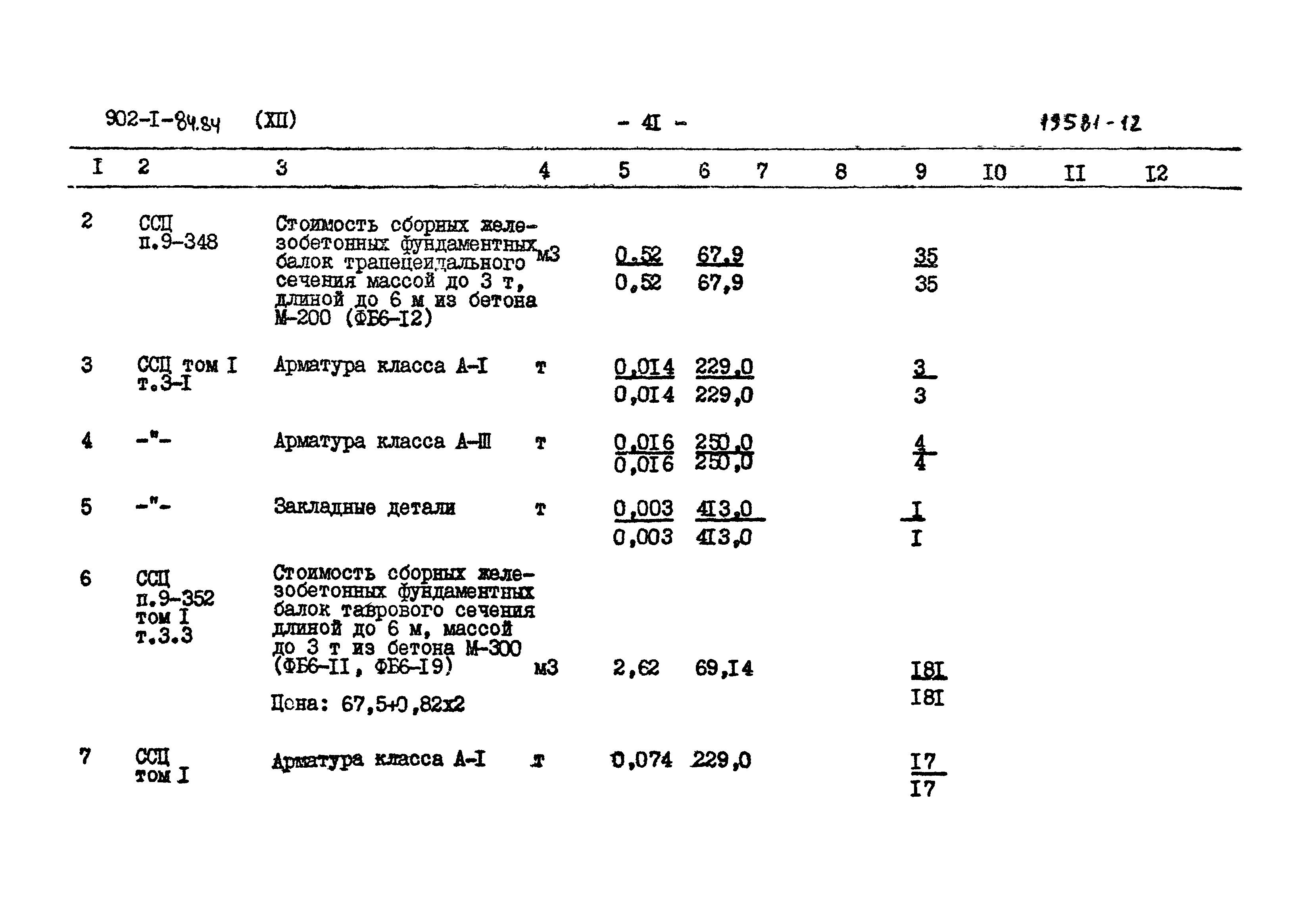 Типовой проект 902-1-84.84