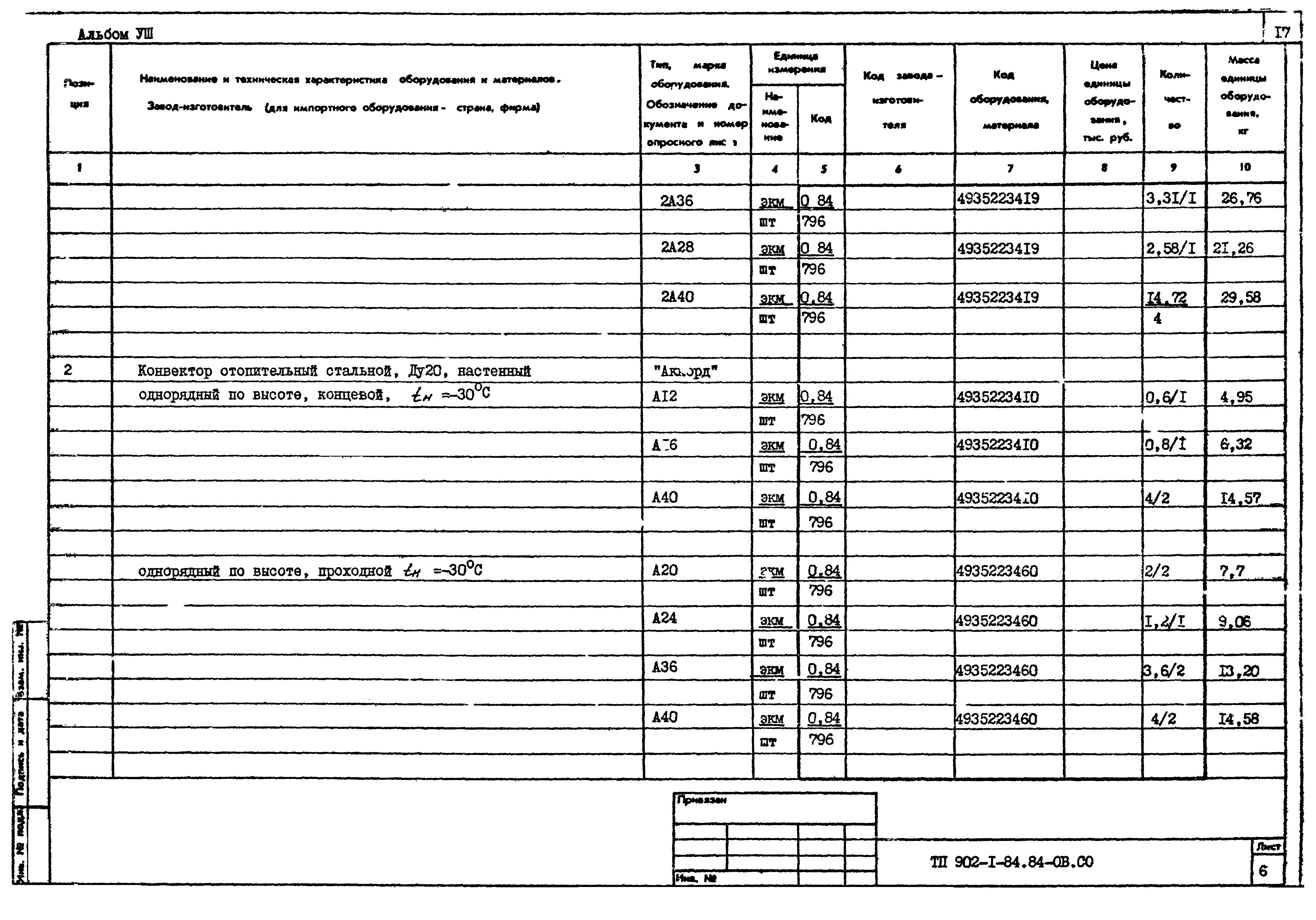 Типовой проект 902-1-84.84