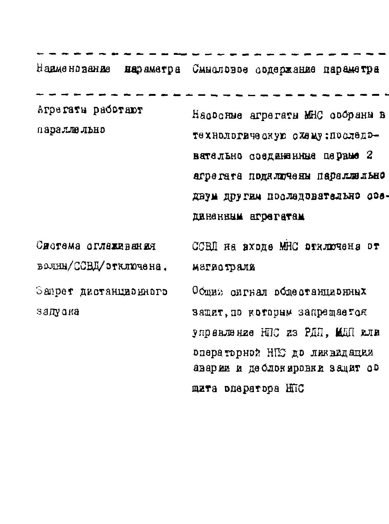 РД 39-0137095-003-87