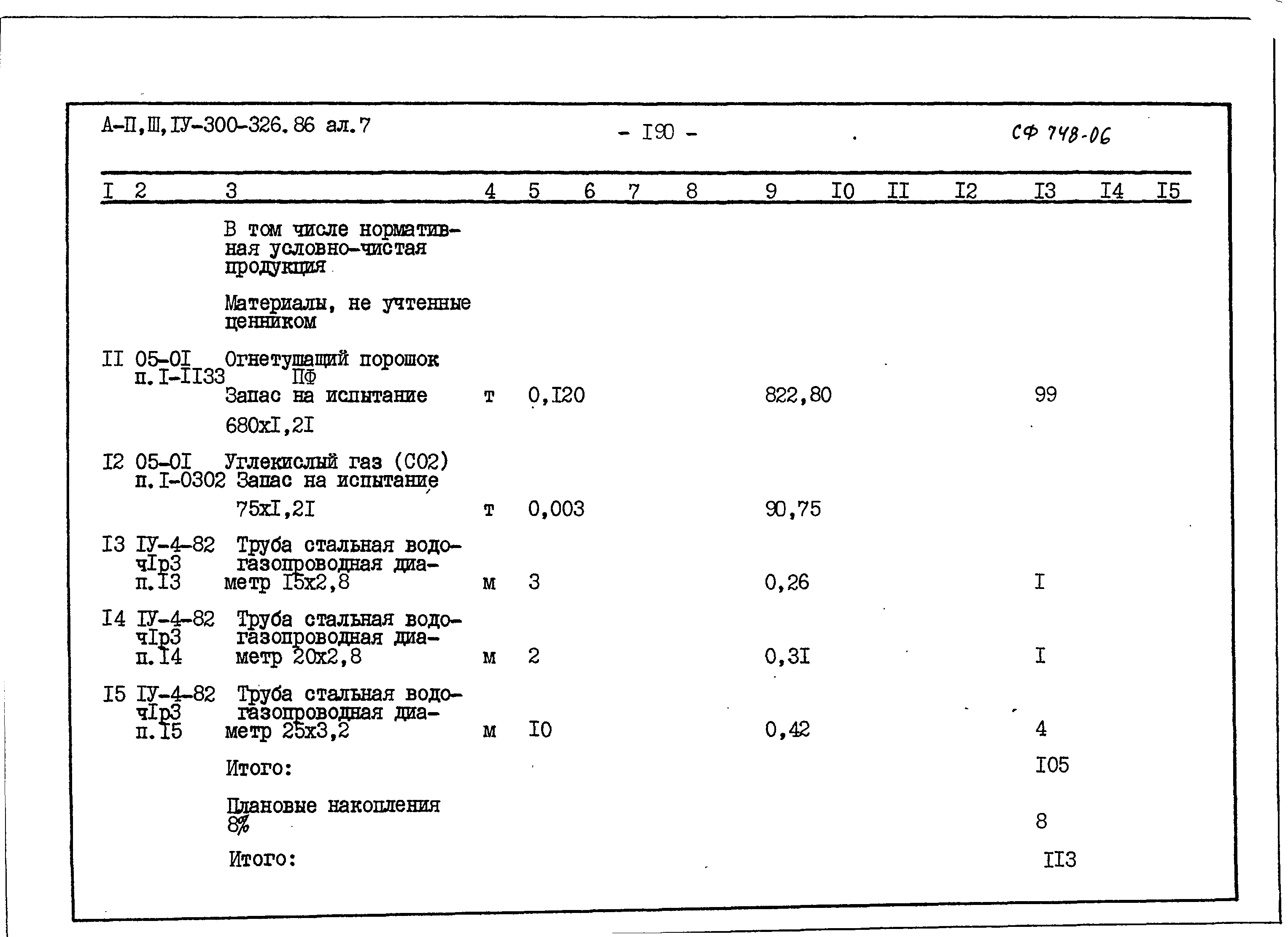 Типовой проект А-II,III,IV-300-326.86