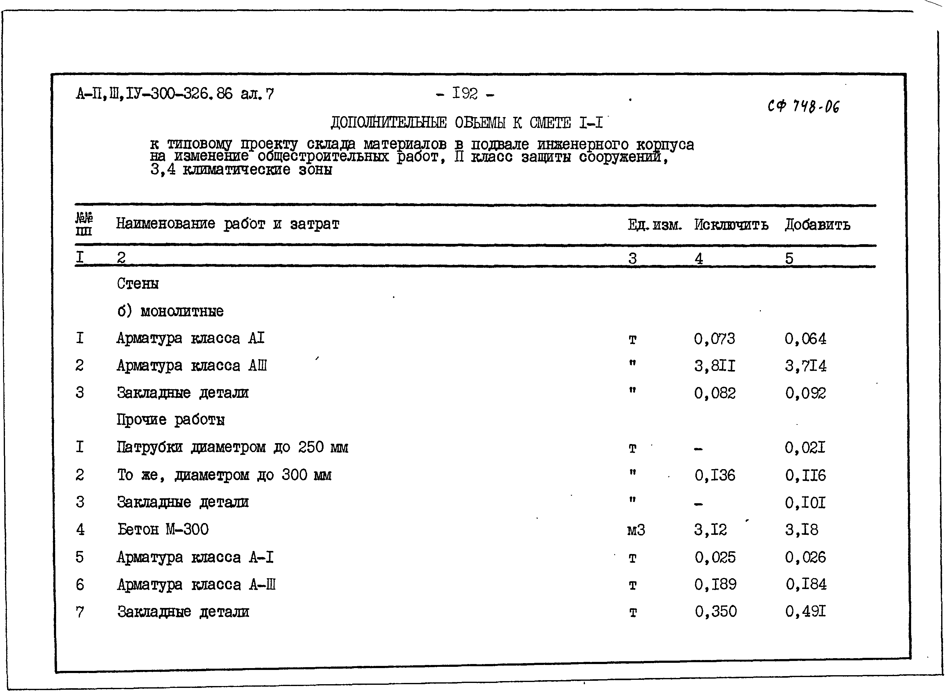 Типовой проект А-II,III,IV-300-326.86