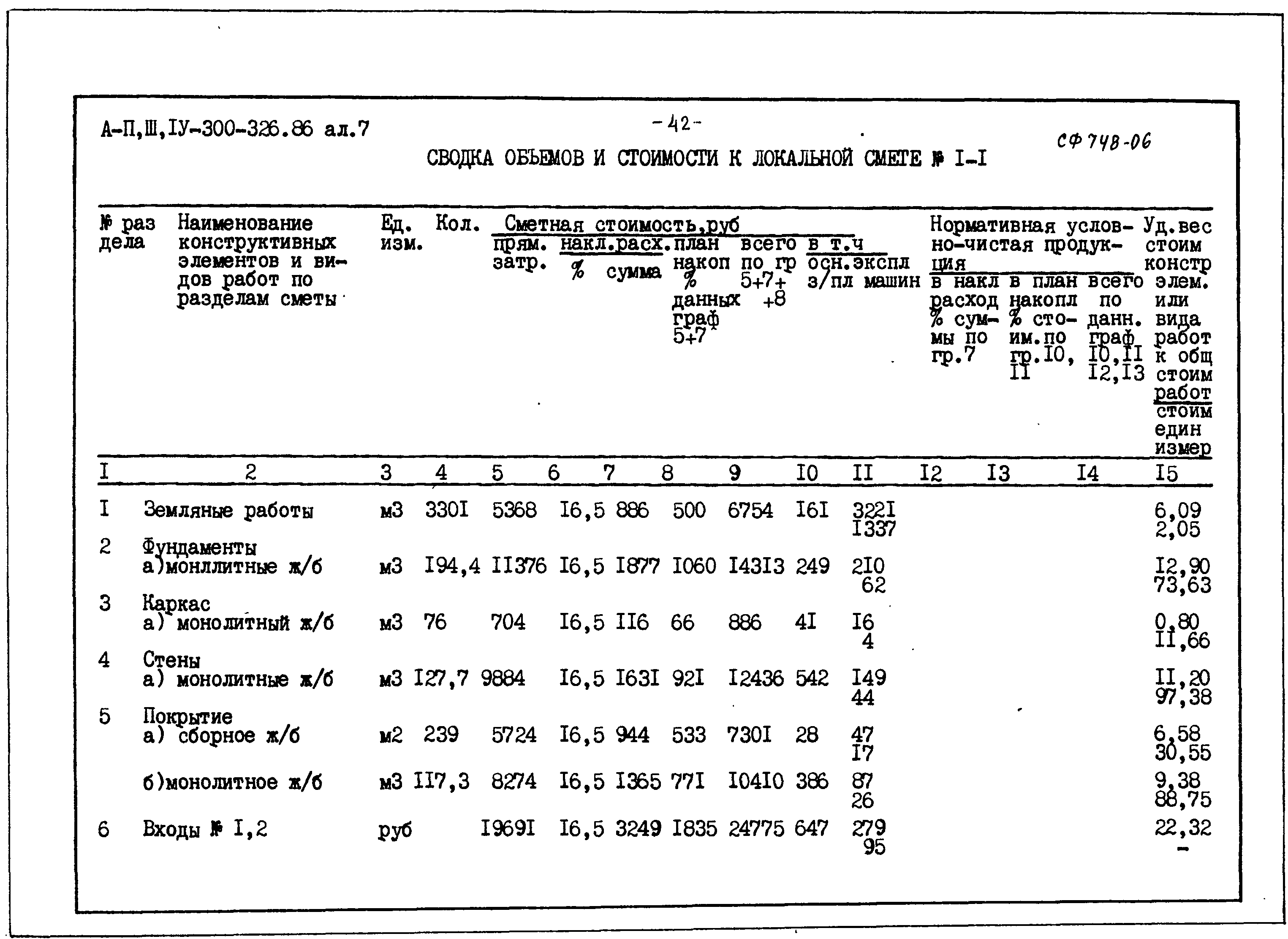 Типовой проект А-II,III,IV-300-326.86