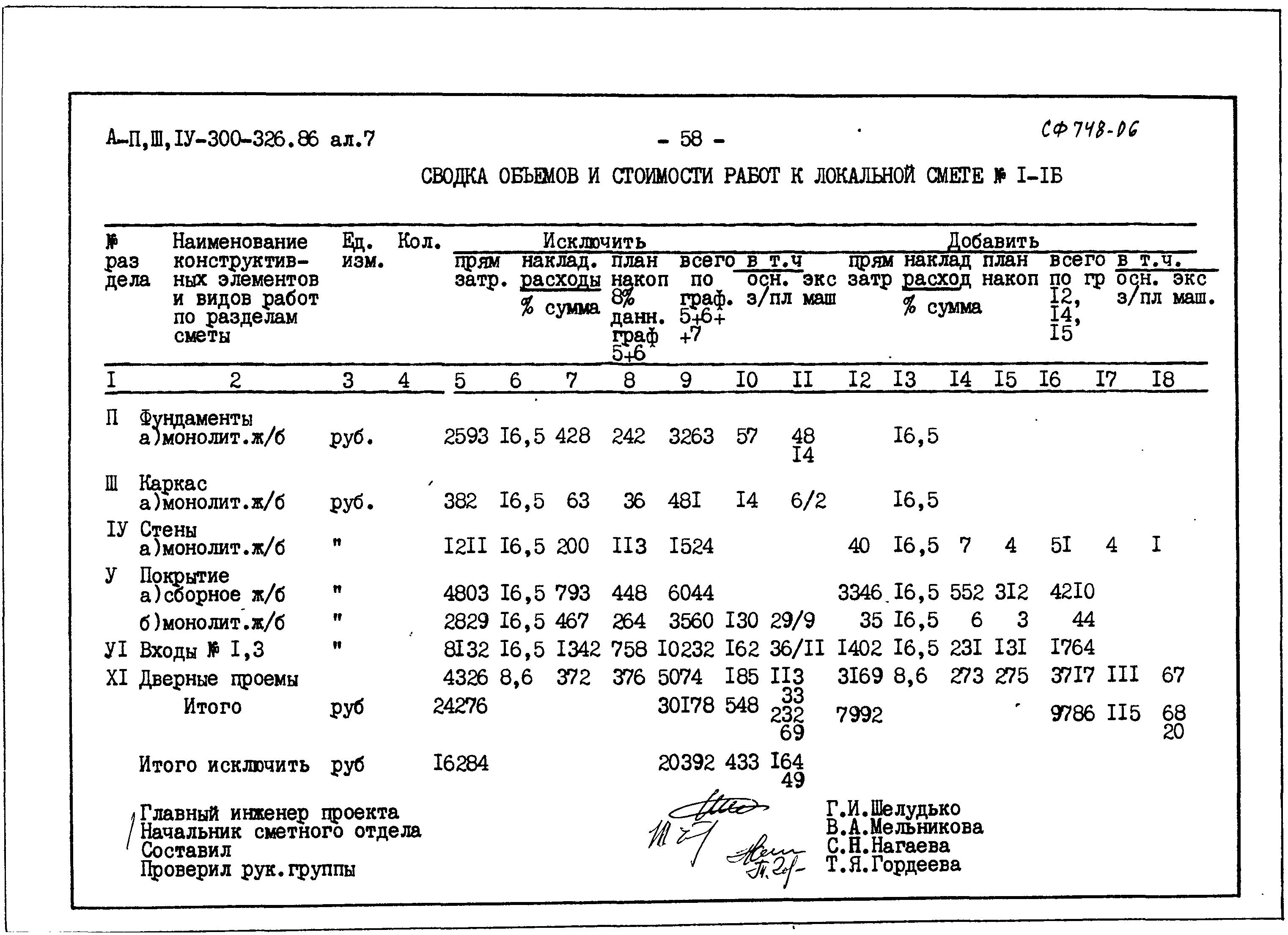 Типовой проект А-II,III,IV-300-326.86