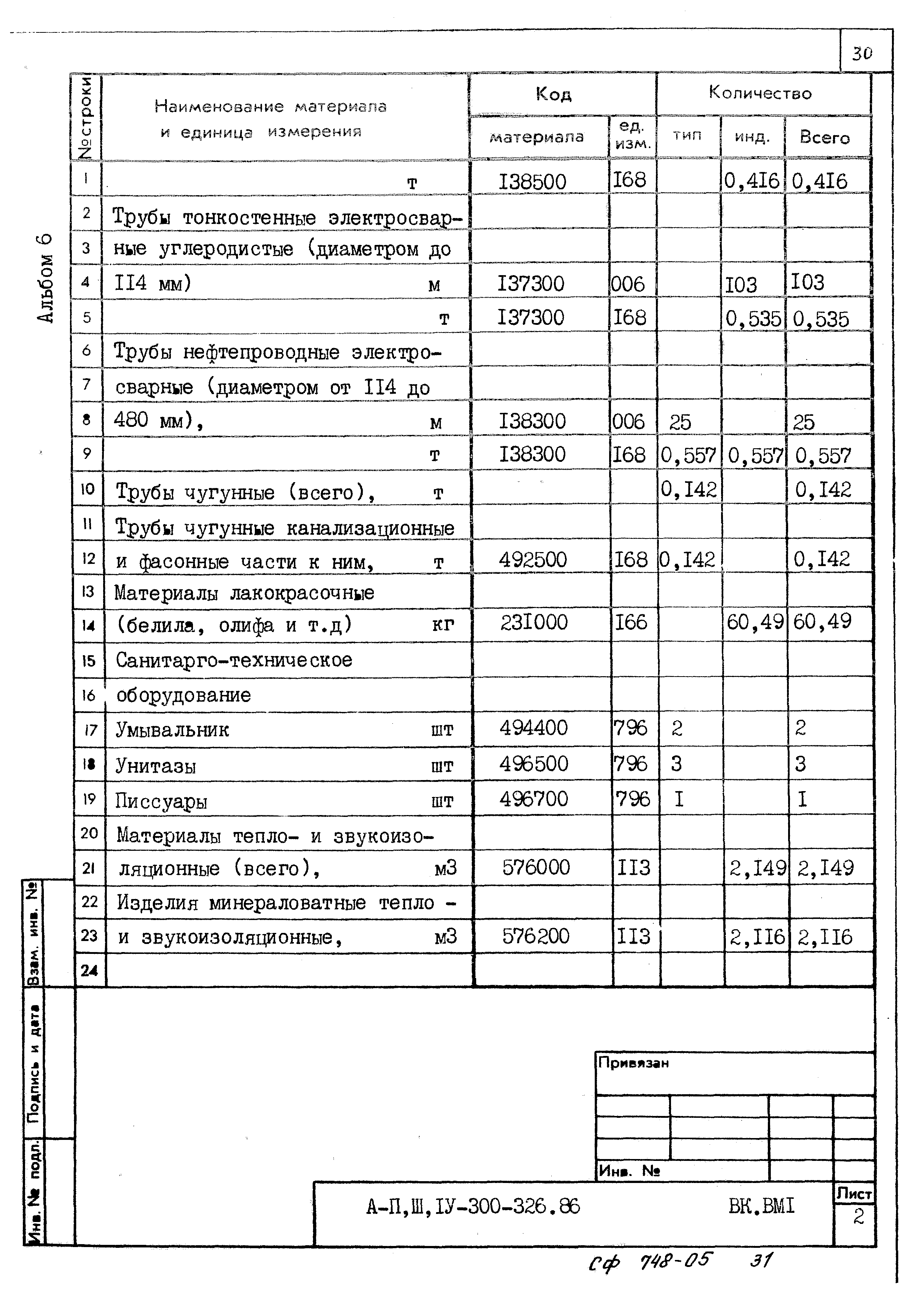 Типовой проект А-II,III,IV-300-326.86