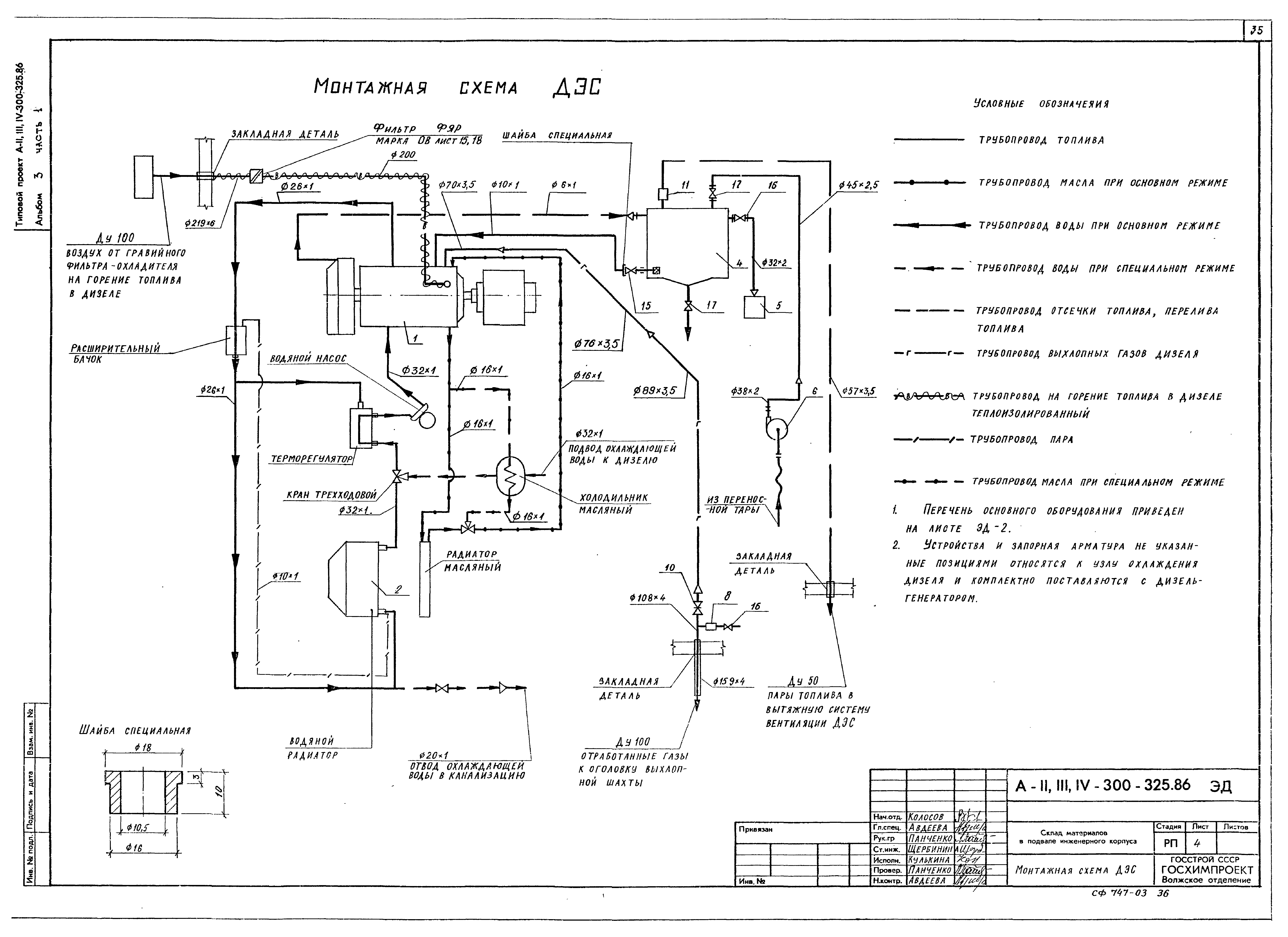 Типовой проект А-II,III,IV-300-326.86