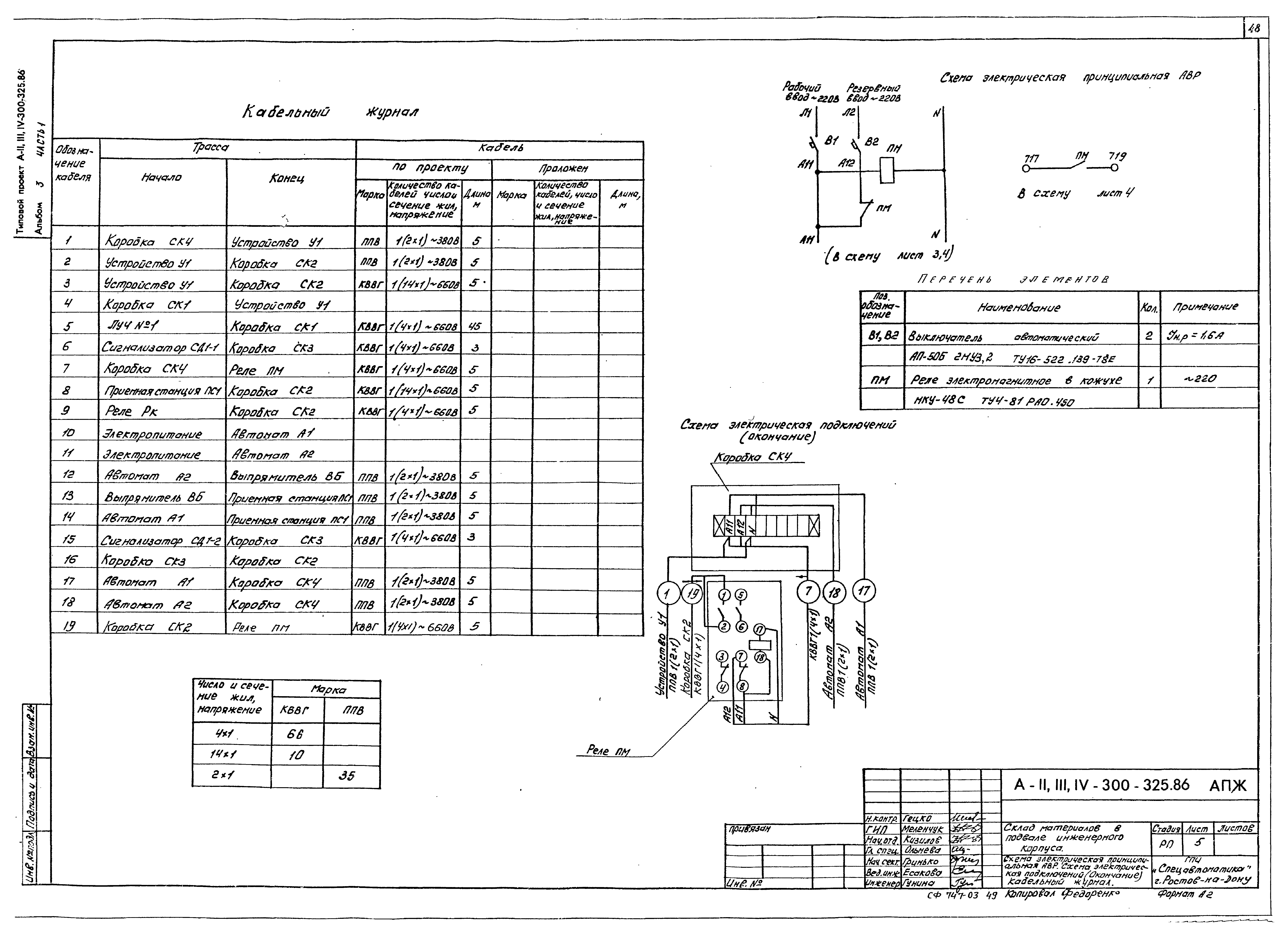 Типовой проект А-II,III,IV-300-326.86