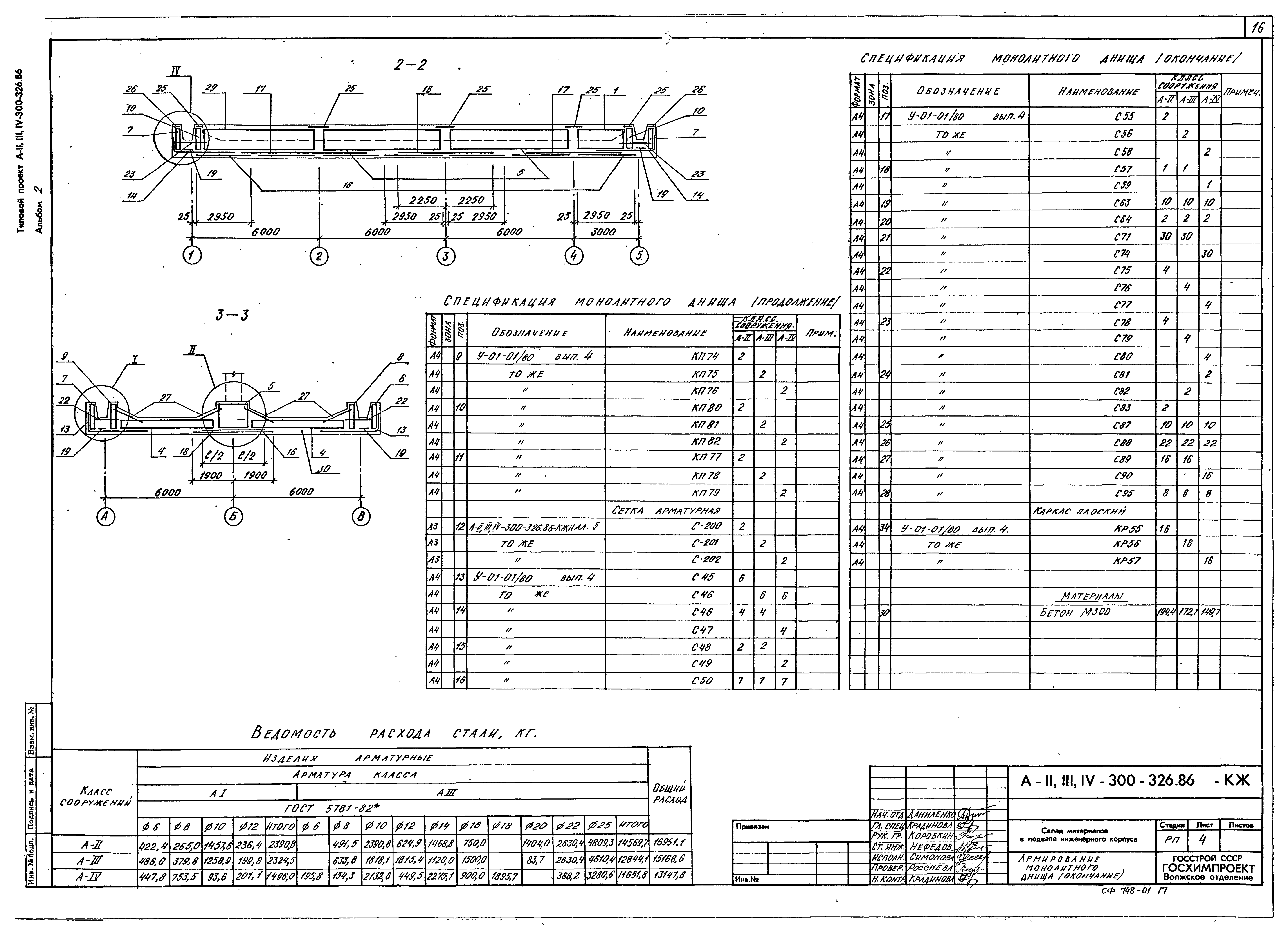 Типовой проект А-II,III,IV-300-326.86