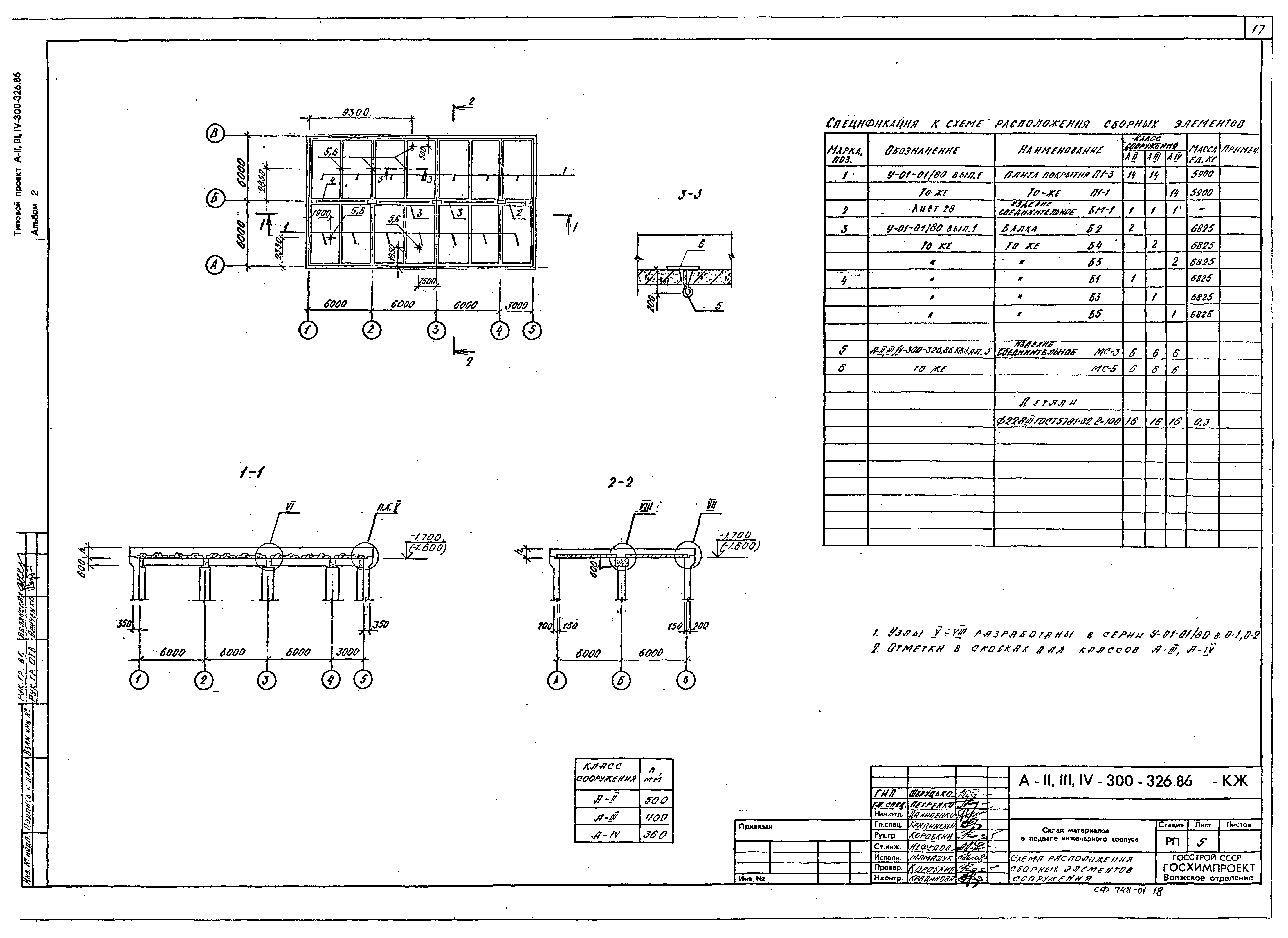 Типовой проект А-II,III,IV-300-326.86