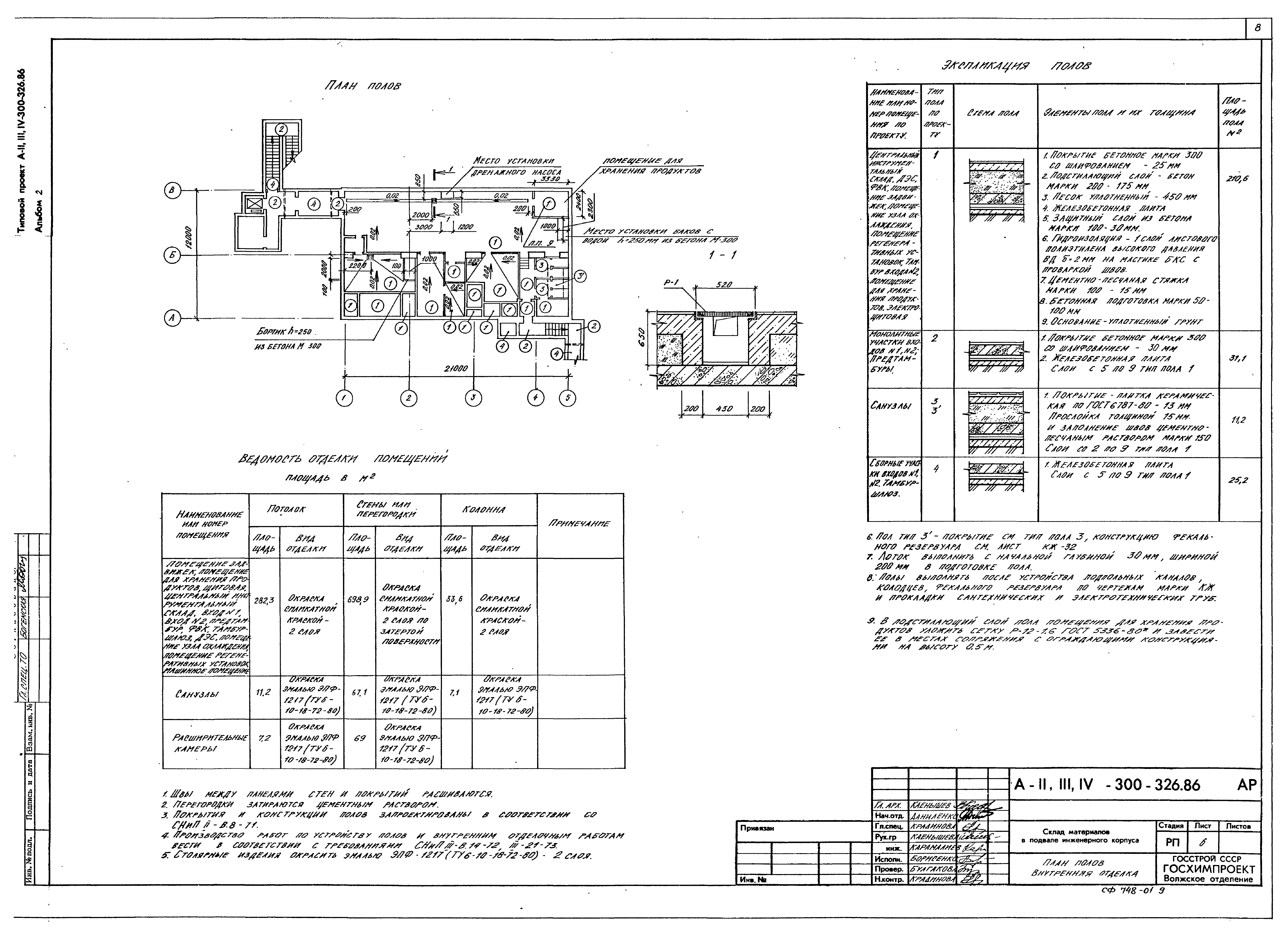 Типовой проект А-II,III,IV-300-326.86