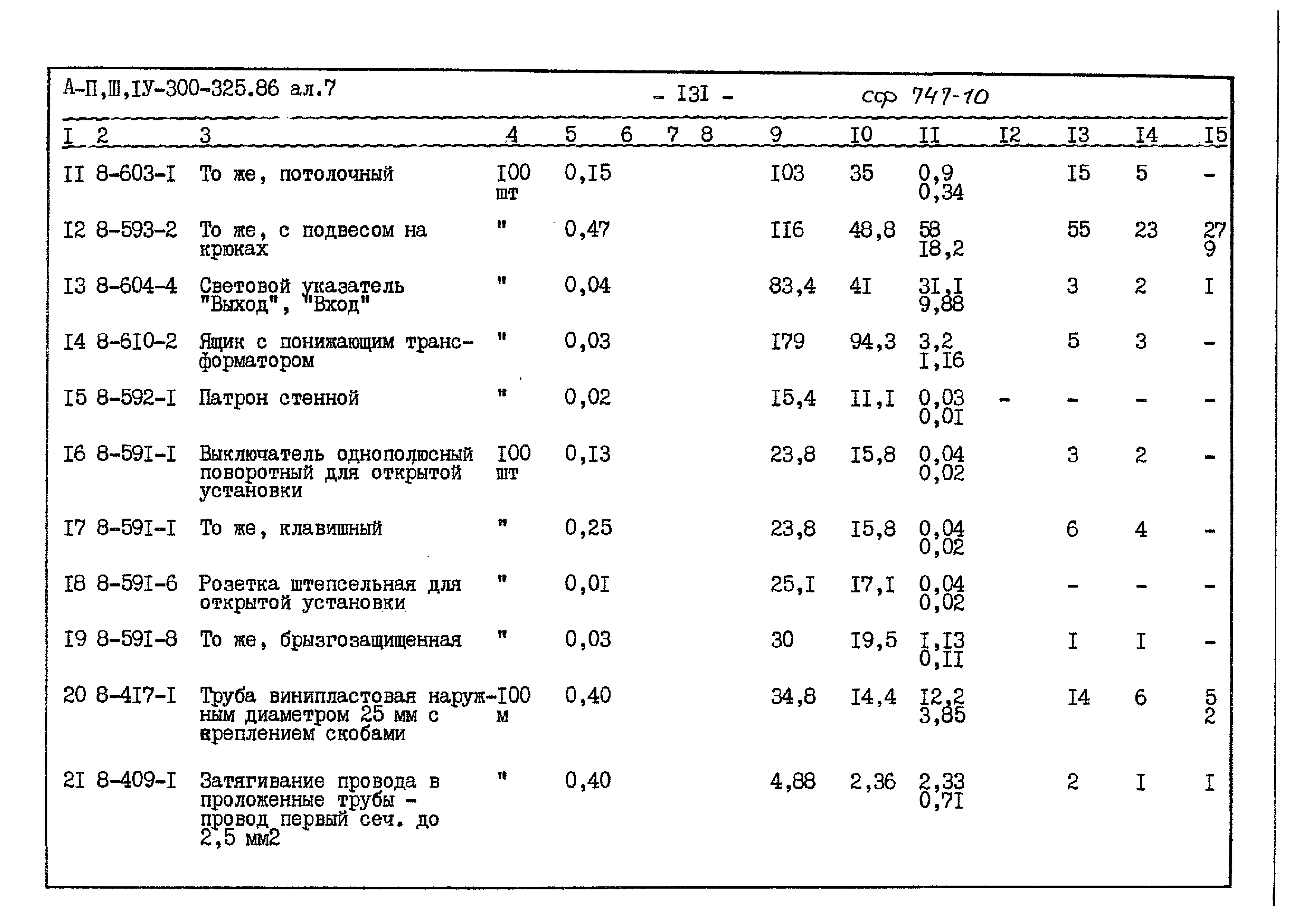 Типовой проект А-II,III,IV-300-325.86