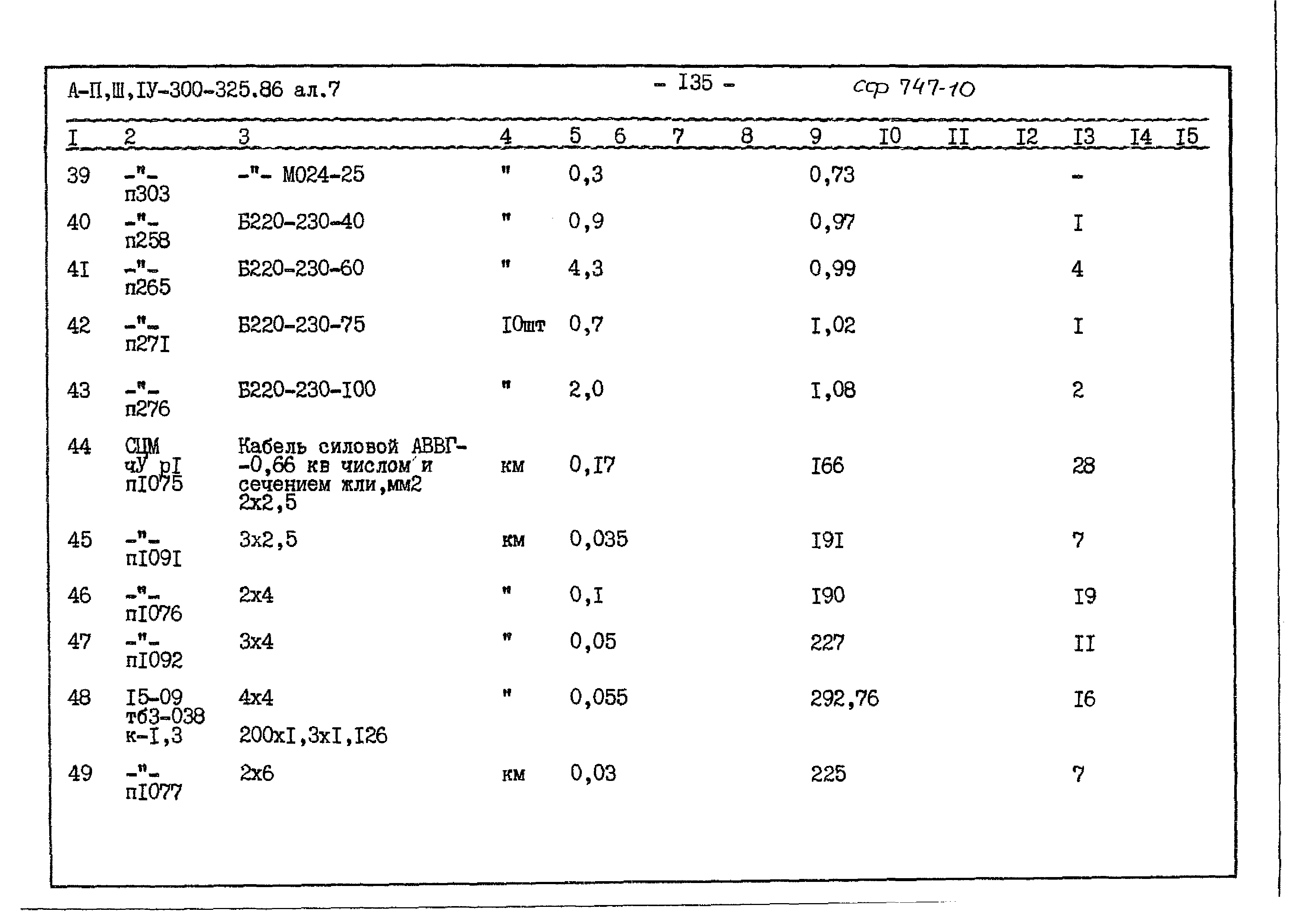 Типовой проект А-II,III,IV-300-325.86